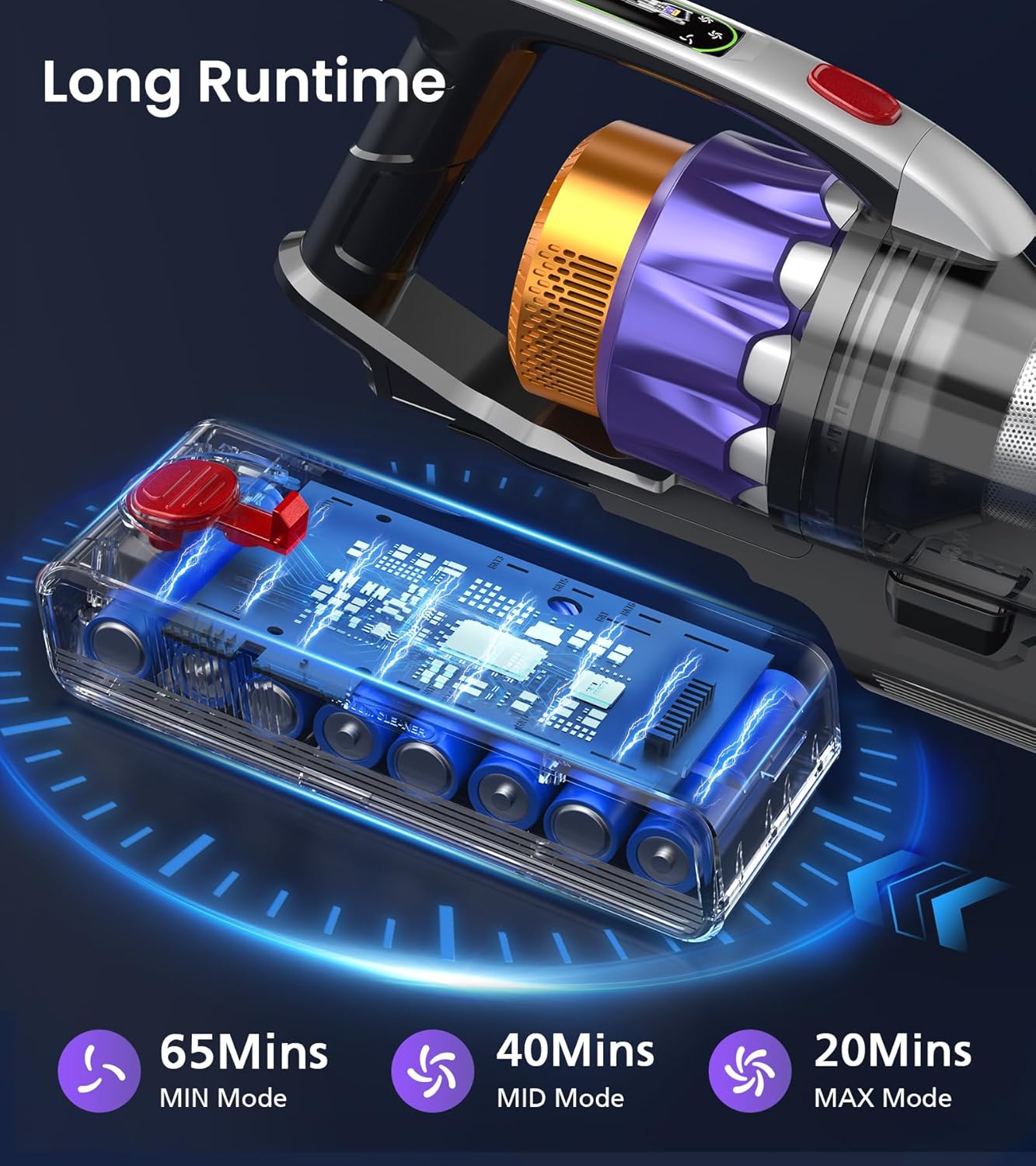 NADALY Cordless Vacuum Cleaner, 2025 New 580W 48KPA 65Mins Stick Vacuum Cordless Rechargeable, Anti-Tangle, Lightweight, Self-Standing Vacuum Cleaners for Home, Vacuum for Pet Hair/Carpet/Hard Floor