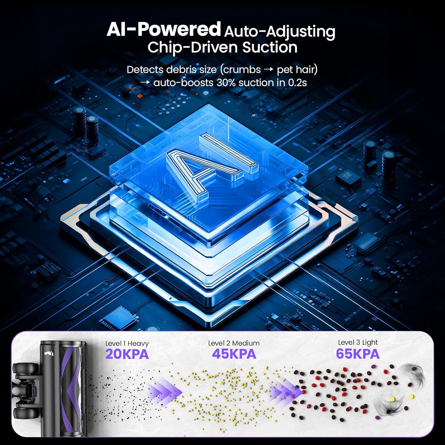 Cordless Vacuum Cleaner,600W 65KPA Dual Motor Vacuum for Home with AI Auto Suction,70Min Runtime,Stick Vacuums with Self-Standing Design,LED Headlights for Carpet,Hardwood Floors,Pet Hair,Tile