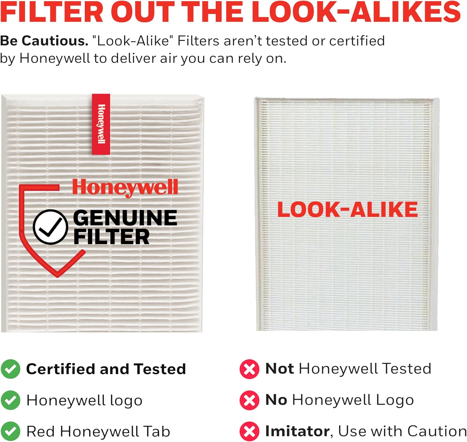 Honeywell True HEPA Replacement Filter