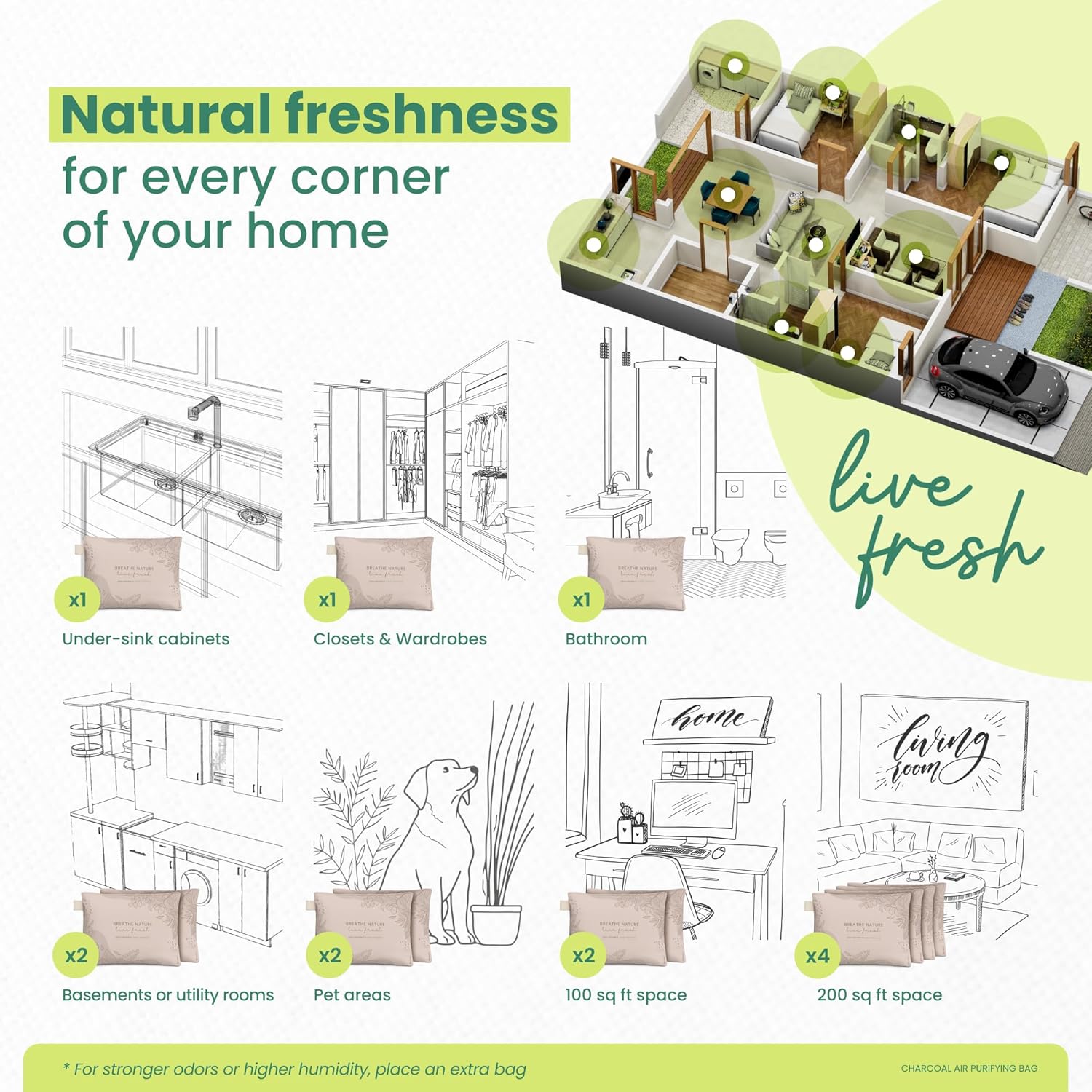 Roonin Activated Charcoal Odor Absorber - Bamboo Charcoal Air Purifying Bag - Activated Charcoal Bags Odor Absorber Packets - Home Deodorizer Odor Eliminator (2-pack)