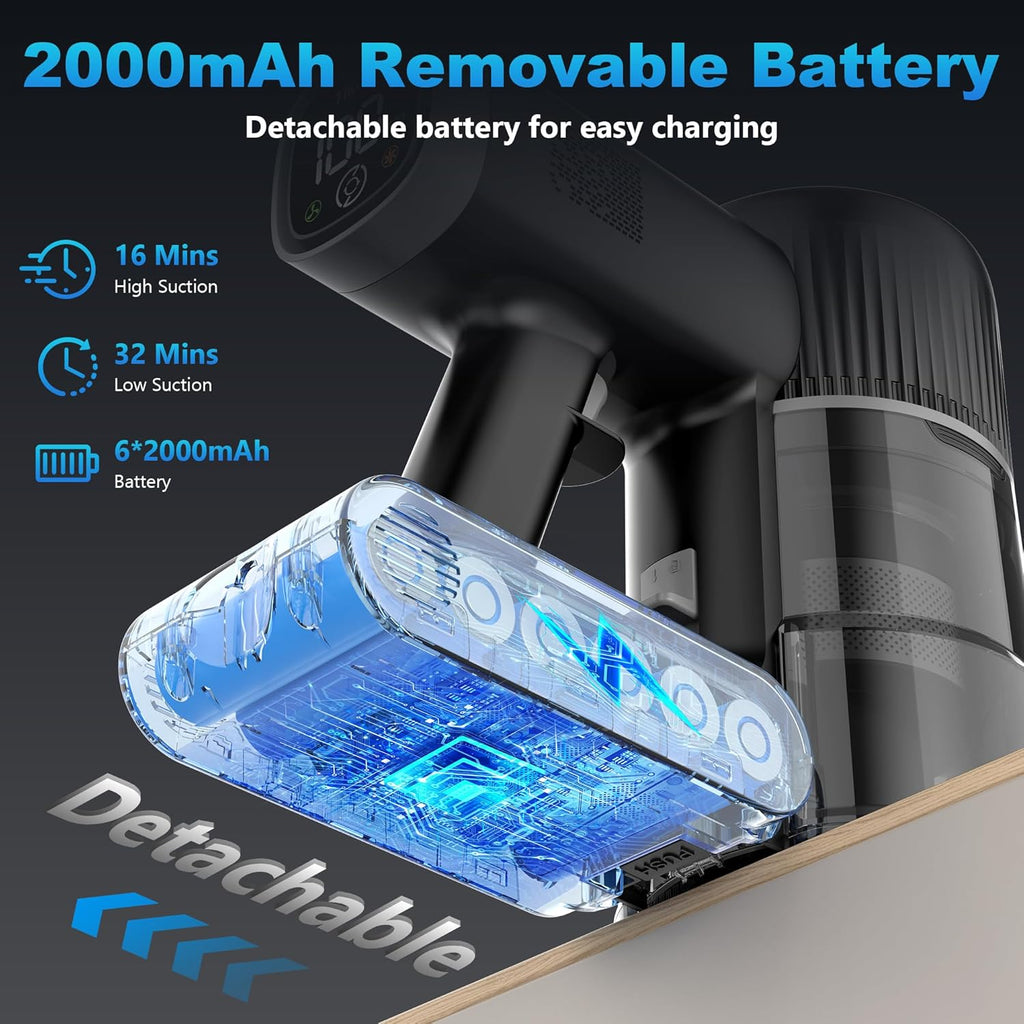 Tikom Cordless Vacuum Cleaner for Home, 40000Pa/450W Stick Vacuum with Charging Wall Dock, Anti-Tangle, Lightweight Handheld Vacuum for Pet Hair, Hard Floor, Carpet, V450