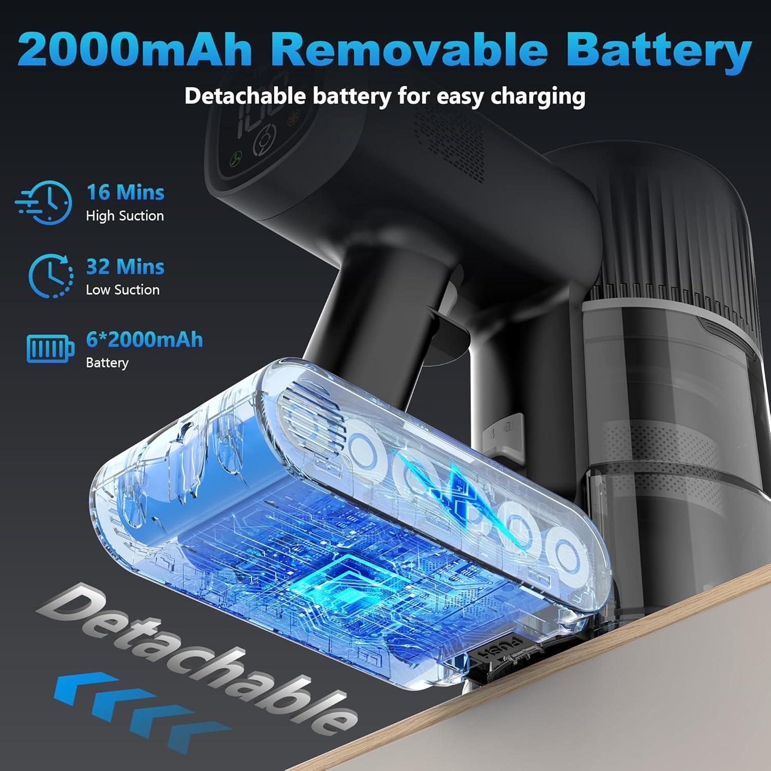 Tikom Cordless Vacuum Cleaner for Home, 40000Pa/450W Stick Vacuum with Charging Wall Dock, Anti-Tangle, Lightweight Handheld Vacuum for Pet Hair, Hard Floor, Carpet, V450