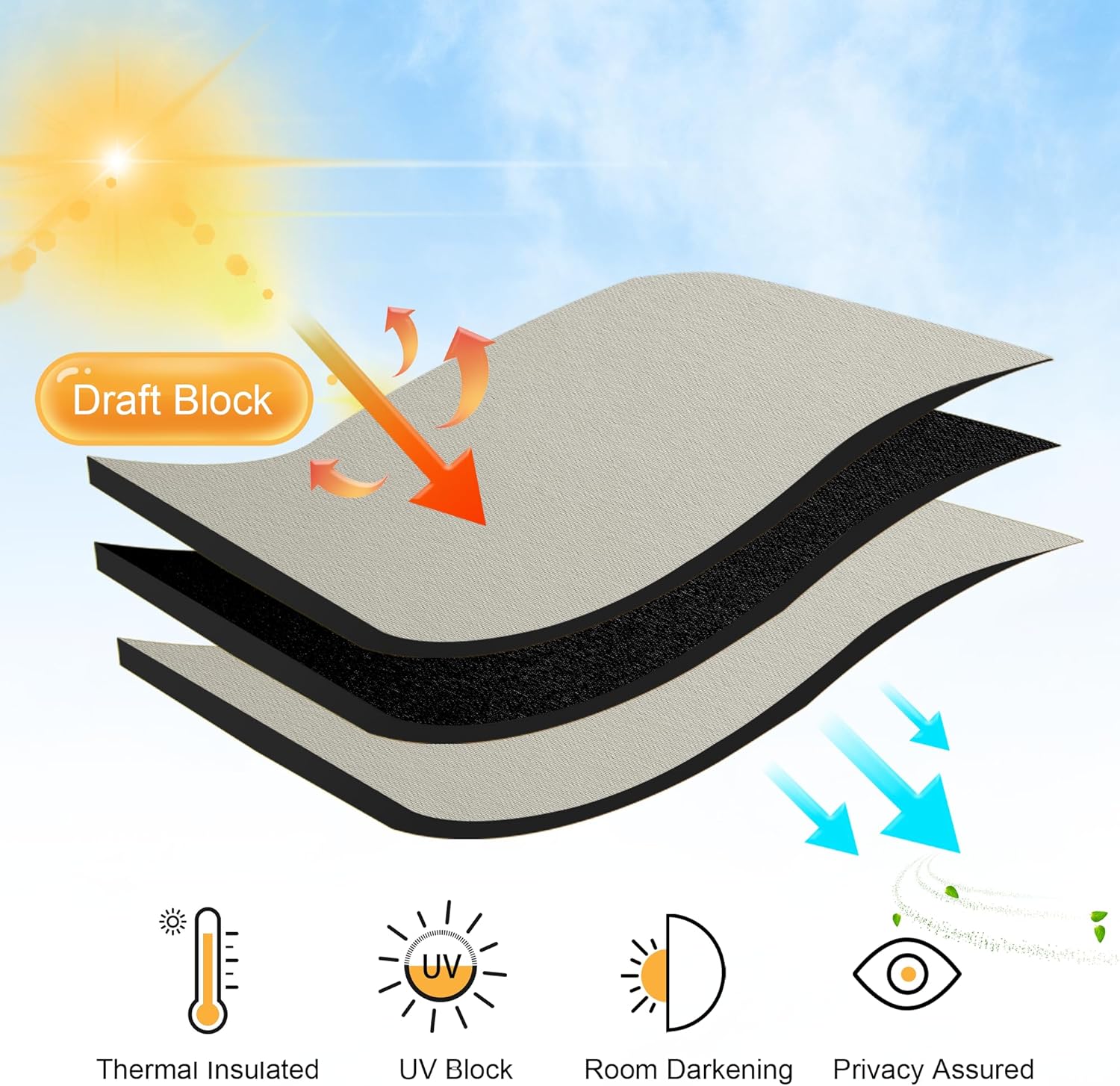 RYB HOME Blackout Curtains for Bedroom, Window Shades Thermal Insulating Privacy Drapes for Living Room Classroom Kitchen Bathroom Dining, Wide 42 x Long 72 inch, Natural 2 Panels