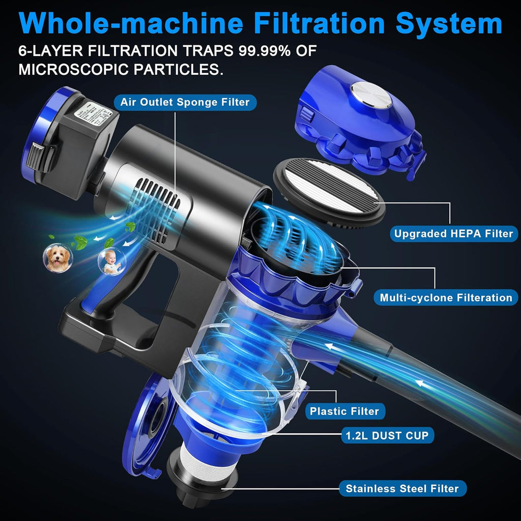 iwoly Cordless Vacuum Cleaner with 28KPa Powerful Suction, Brushless Motor, HEPA Filter, 3 Modes, Detachable Battery, 2-in-1 Stick & Handheld Vacuum for Home Hard Floor Pet Hair