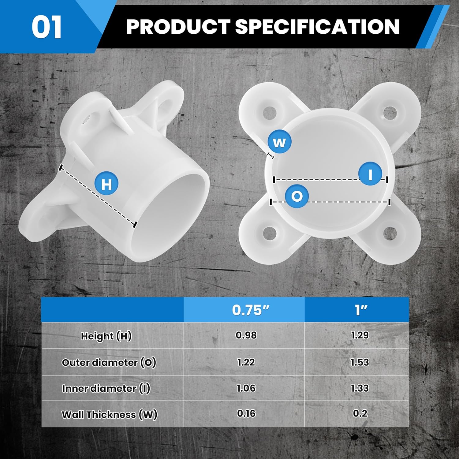 10 Pcs 1" PVC Flange Fittings, Table Screw Caps PVC Fittings for DIY Table Leg Support Feet, Furniture and Storage Shelves