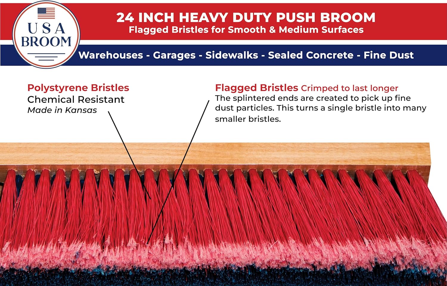 24" Everyday Sweep Indoor/Outdoor Push Broom with 60" Handle. Ideal for Garages & Shops. Durable American Made Steel Brackets-All Stainless Steel Hardware. No Plastic. 100% Made in The USA.