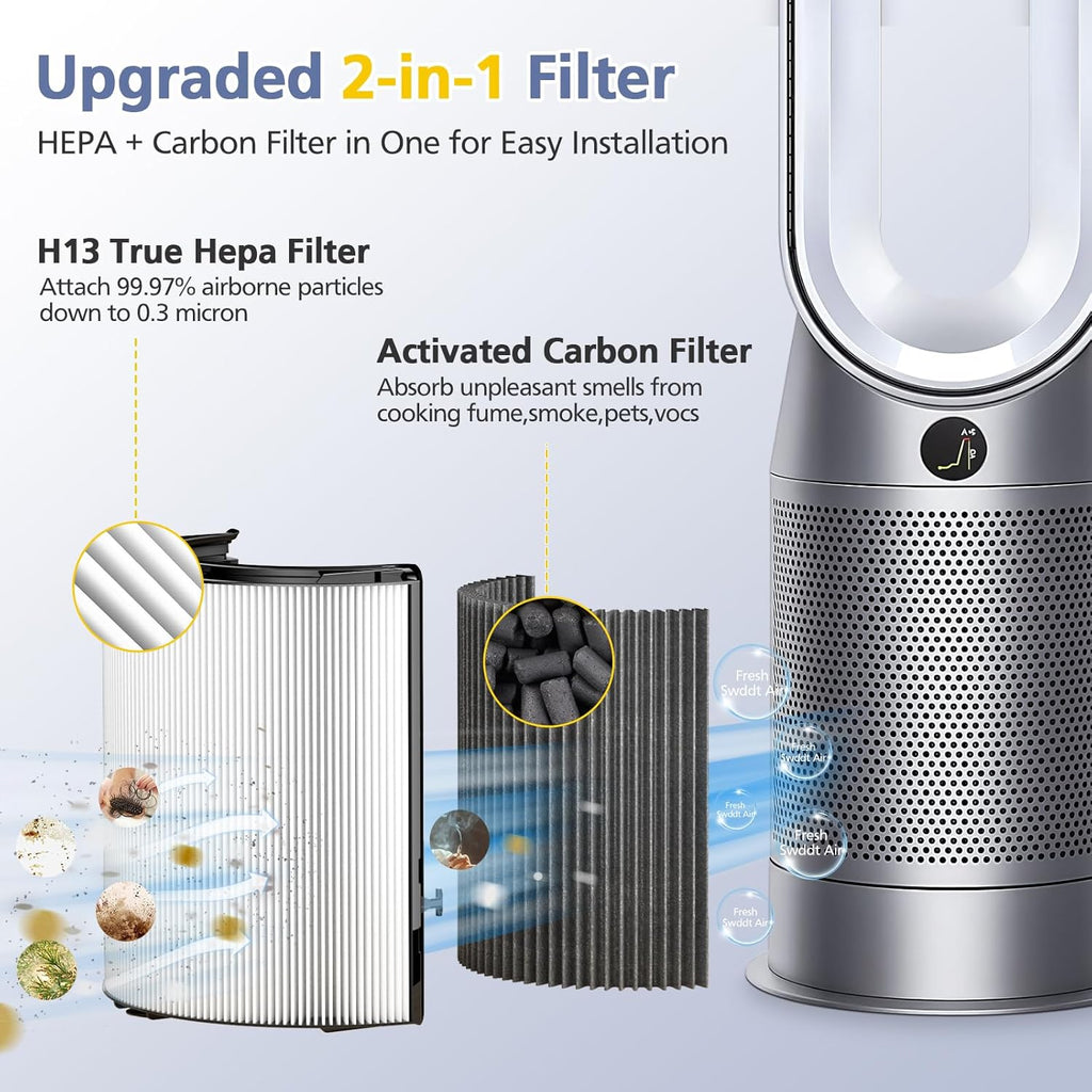 360° Combi Glass H13 Hepa + Activated Carbon Filter Compatible with Dyson TP07 TP10 TP06 HP06 TP04 HP04 PH02 PH01 PH03 PH04 HP09 TP09 HP07 HP10 Air Purifier, 2-in-1 Replacement Filters, 2 Pack