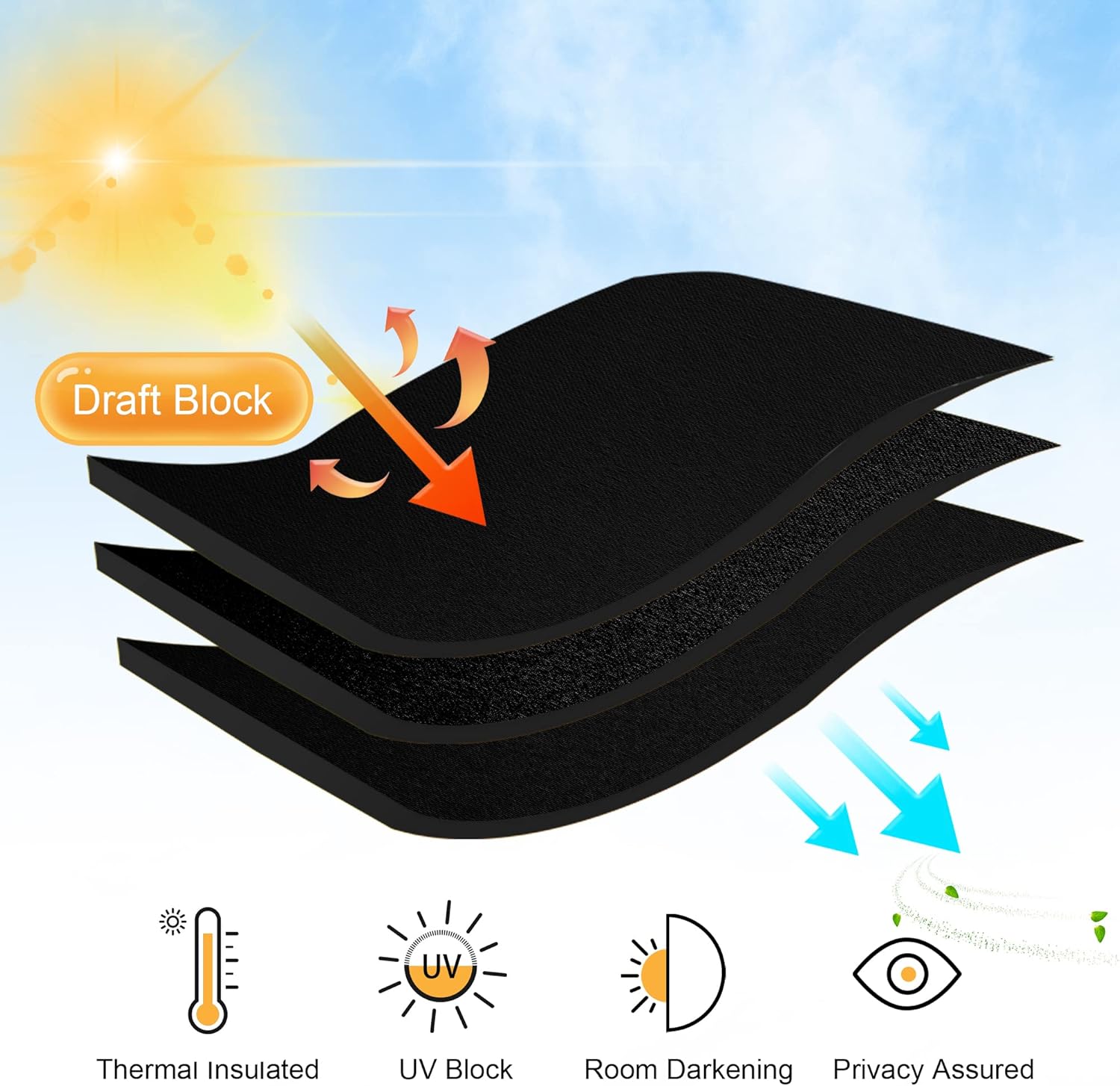 RYB HOME Large Curtains for Living Room 84 inches Length, Blackout Privacy Room Divider Curtains for Doorway Closet Basement Patio Door Bay Window, W 70 x L 84, Black, 2 Panels