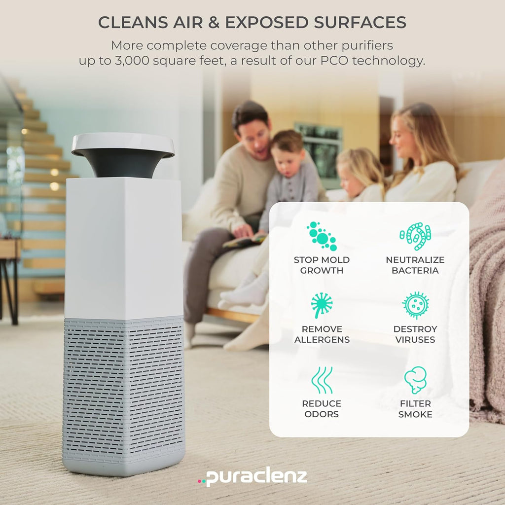 Puraclenz Core C750 Air Purifier for Home, HEPA Filter, Air & Surface Purification, Up to 3000 sqft, Removes 99.97% Pollutants, Mold, Dust, Allergens, Smoke
