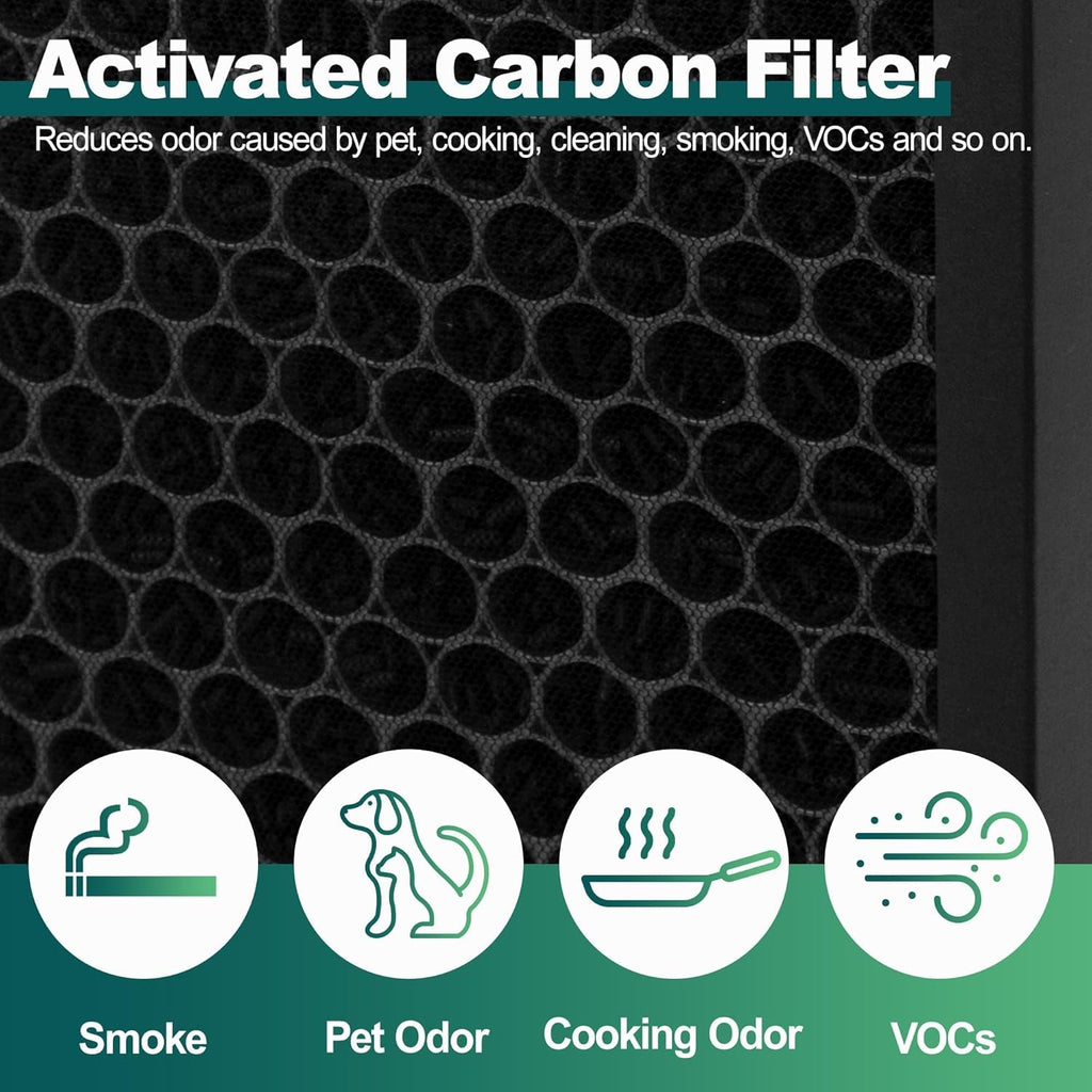 Vital 100S HEPA Air Purifier Filter Replacement, Compatible with LEVOIT Vital 100S and Vital 100S-P Air Purifier, Vital 100S-RF, LRF-V102-WUS, 2-in-1 High-Efficiency Activated Carbon, 2 Pack