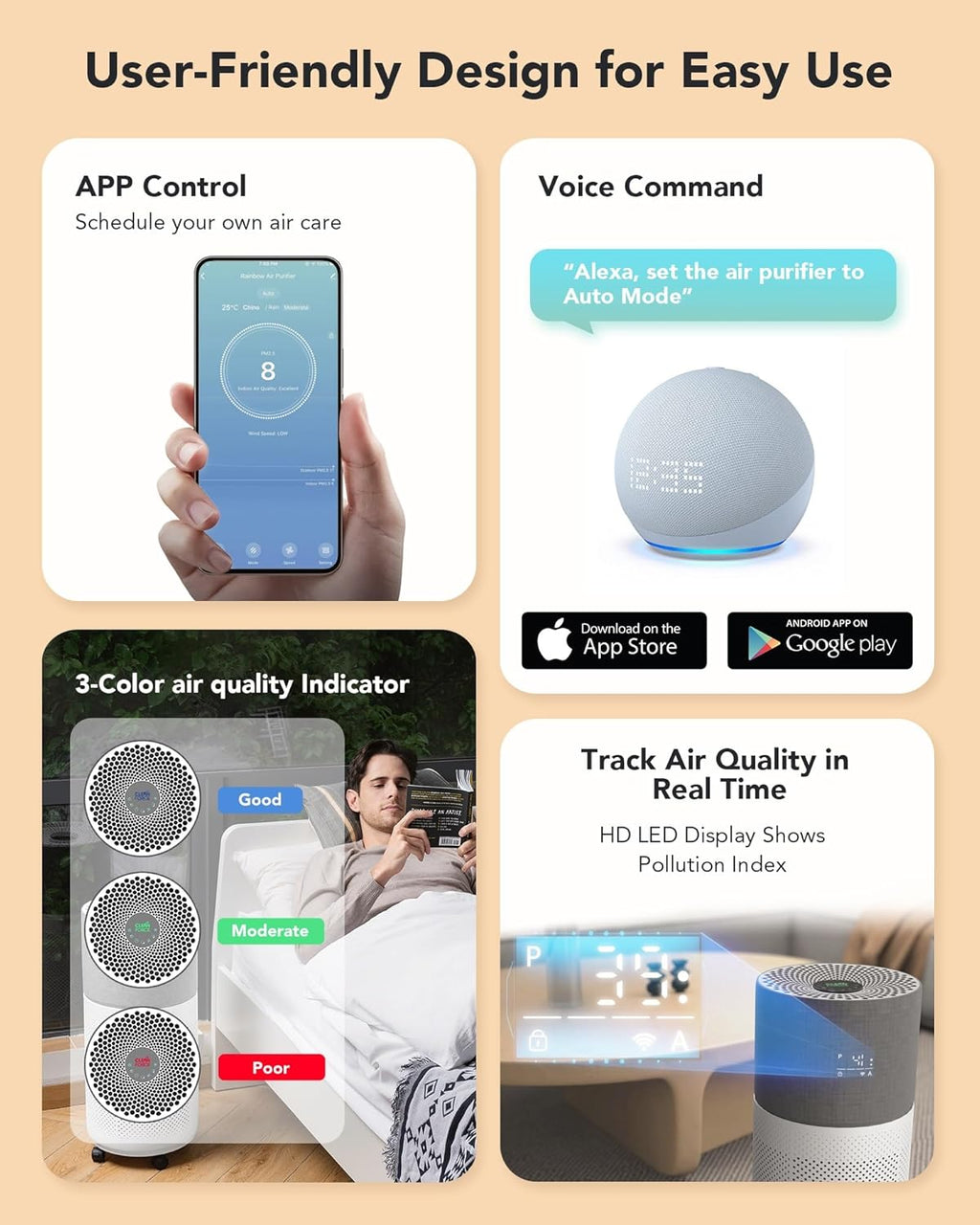 CleanForce Rainbow H13 True HEPA Air Purifier for Home Large Room, Bedroom, up to 2550sqft, Smart App-Control air Quality Monitor, Filters dust Pollen Smoke Odor VOCs