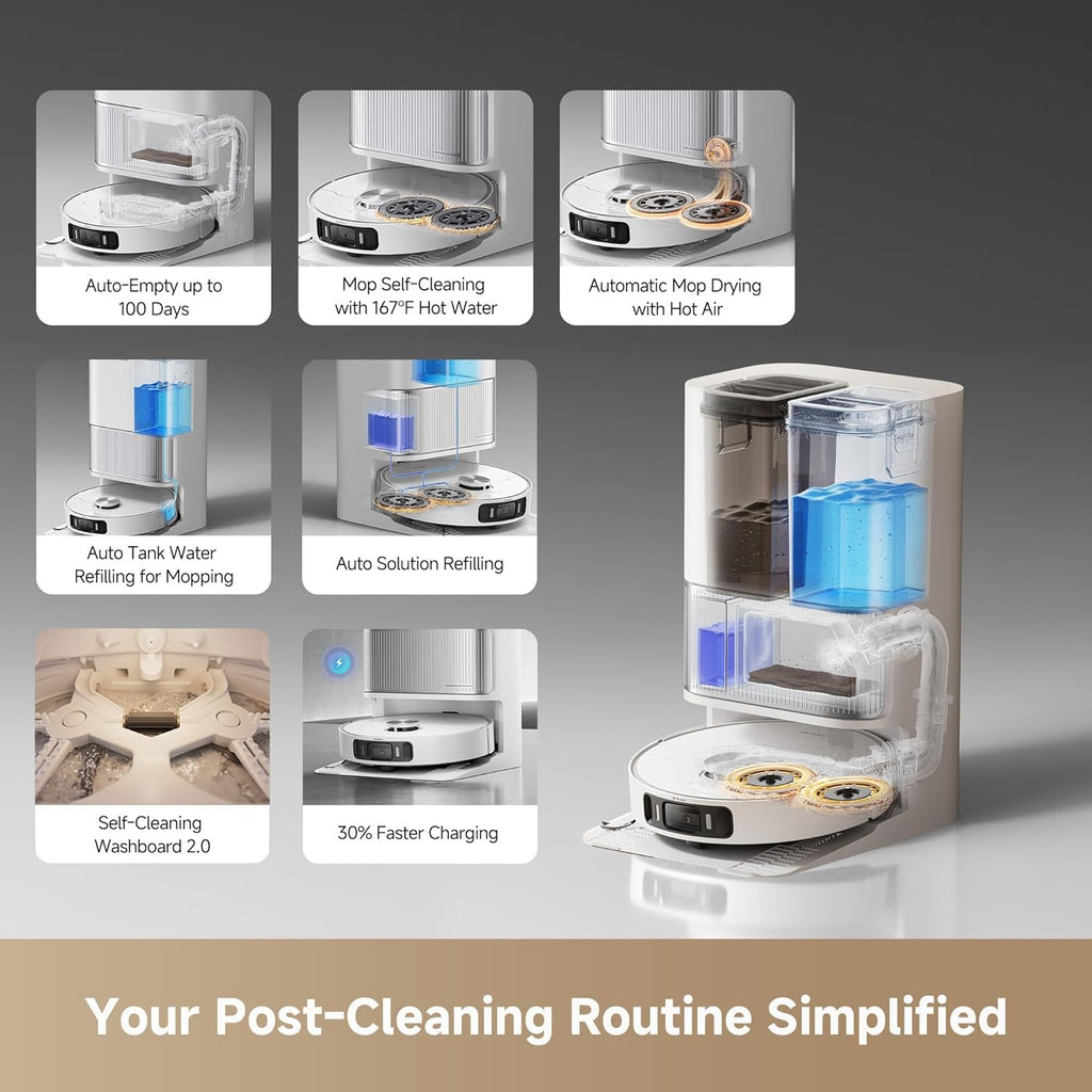 DREAME L40s Ultra AE Robot Vacuum and Mop Combo, 19,000Pa Suction, Self Emptying Dust Box, Flexible Mop & 167℉ Self Cleaning Washboard, Diverse Brush Selection, All-in-One Station, Auto Refill