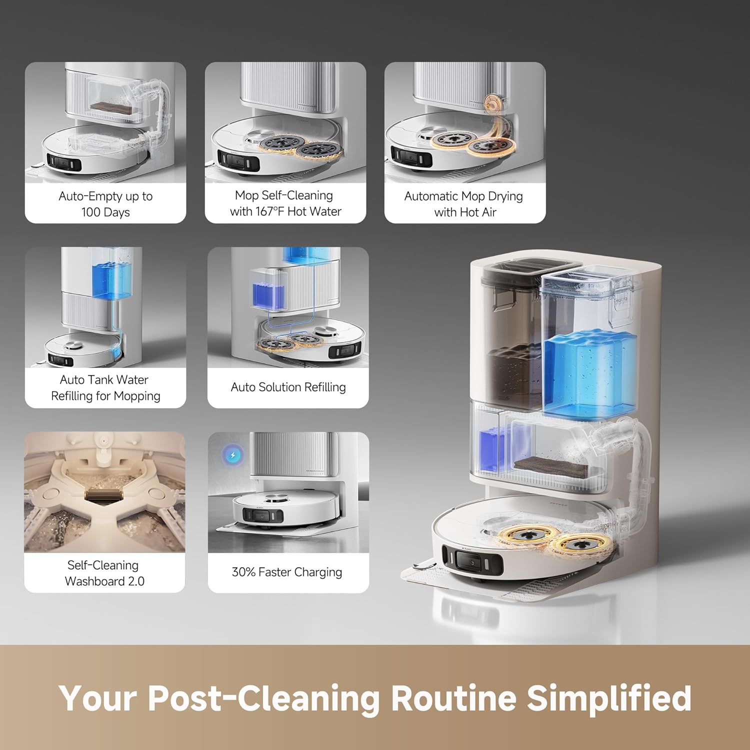 DREAME L40s Ultra AE Robot Vacuum and Mop Combo, 19,000Pa Suction, Self Emptying Dust Box, Flexible Mop & 167℉ Self Cleaning Washboard, Diverse Brush Selection, All-in-One Station, Auto Refill