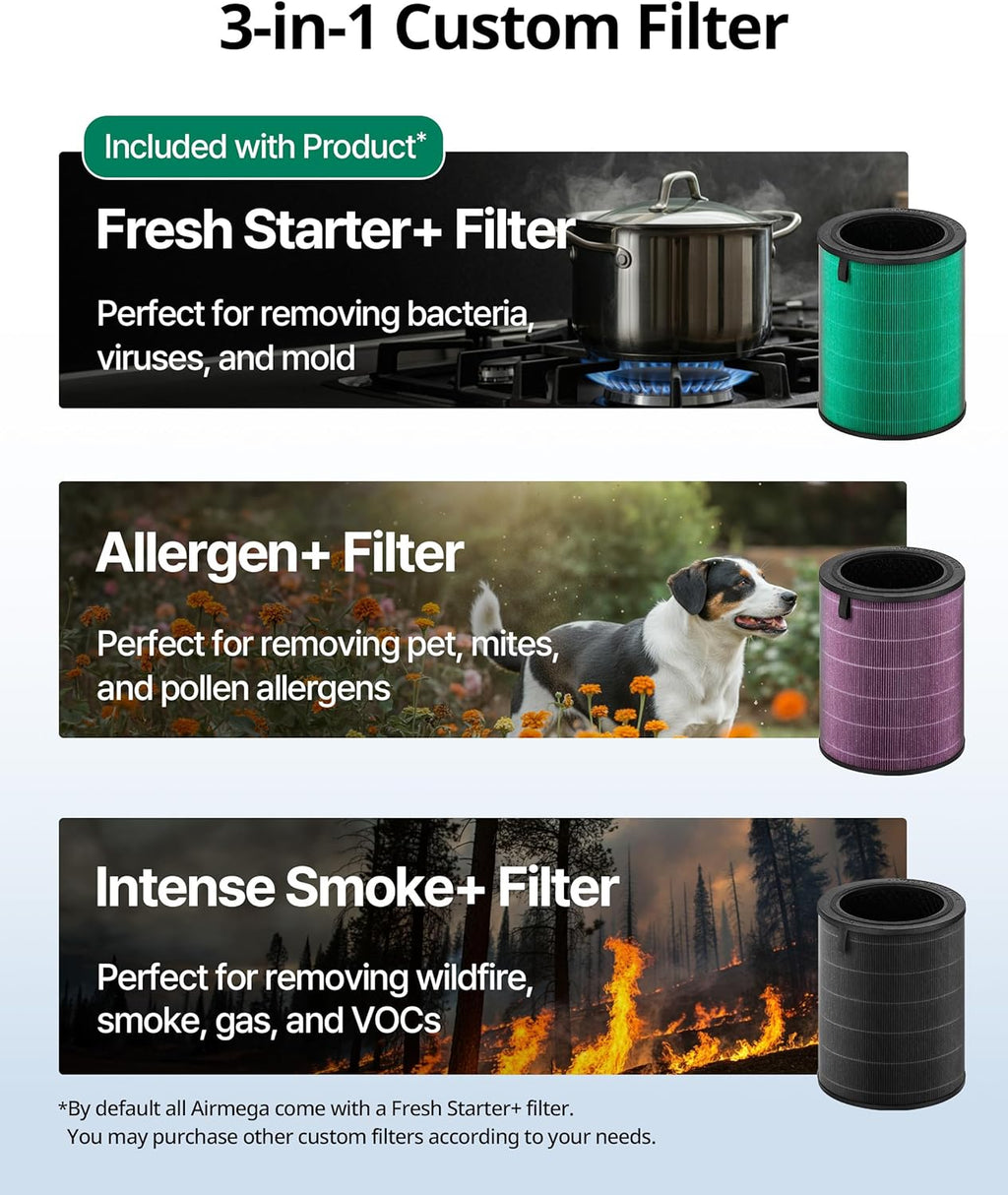 COWAY Air Purifiers for Large Room Whole Home Up to 2,640ft², True HEPA Filter for Smoke, Allergies, Pet Dander, Odor, PM 10 AQI, Turbo Eco Mode, Timer, Energy Star, 3yr Warranty, Airmega 350 Beige