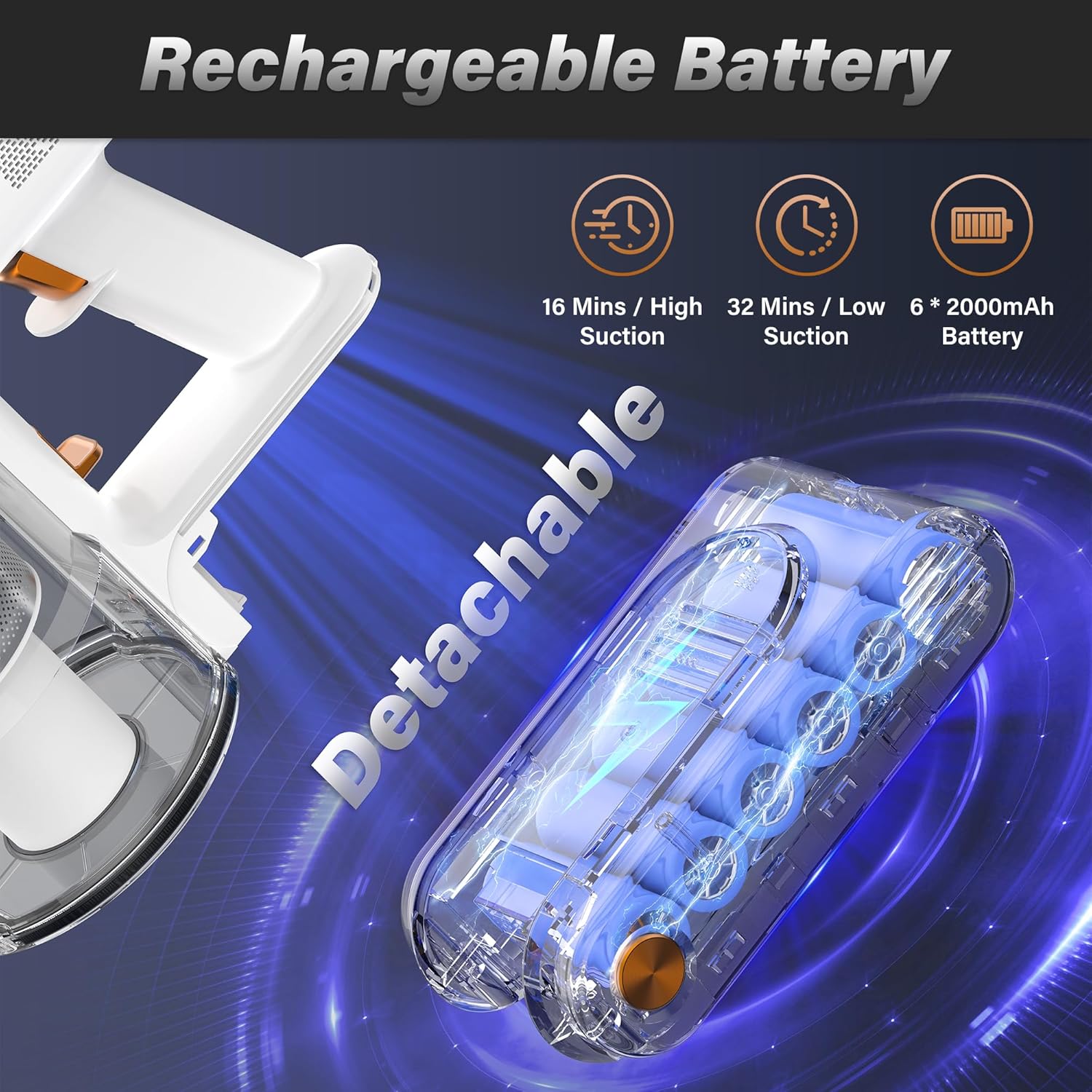 Tikom V500 Cordless Vacuum Cleaner for Home, 40000Pa/450W Stick Vacuum with LED Touch Screen, Charging Wall Dock, Anti-Tangle, Lightweight Handheld Vacuum for Pet Hair, Hard Floor, Carpet