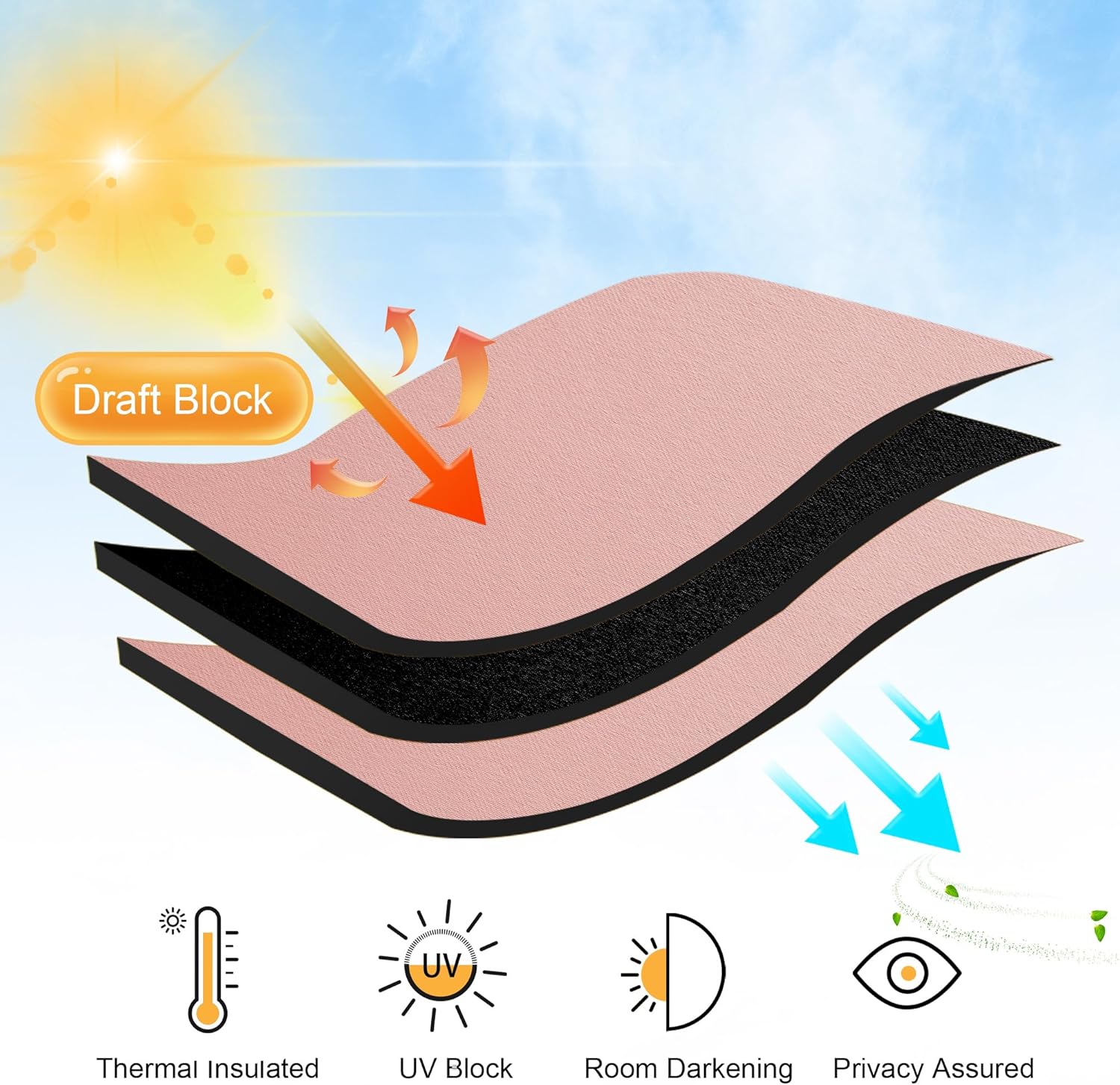 RYB HOME Pink Blackout Curtains for Girls Bedroom 63 inches Long - Thermal Insulated Curtains and Drapes Privacy Shades for Living Room Farmhouse Closet, W42 x L63 inch, 2 Panels