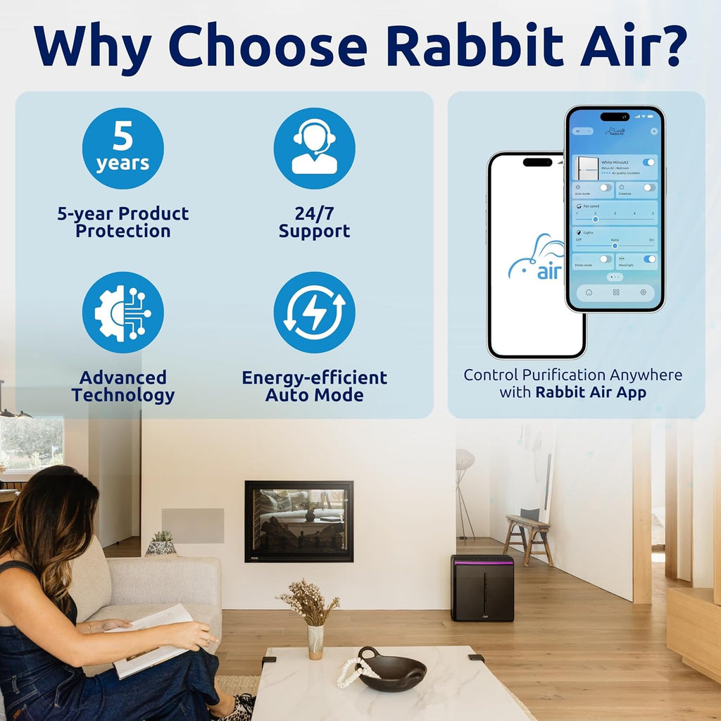 Rabbit Air, A3 SPA-1000N Air Purifiers for Home, Ultra Quiet HEPA Air Purifier - Wall Mountable Air Purifiers for Home Large Room, Allergies, Dust, Mold, Smoke & VOCs - (White, Toxin Absorber Filter)