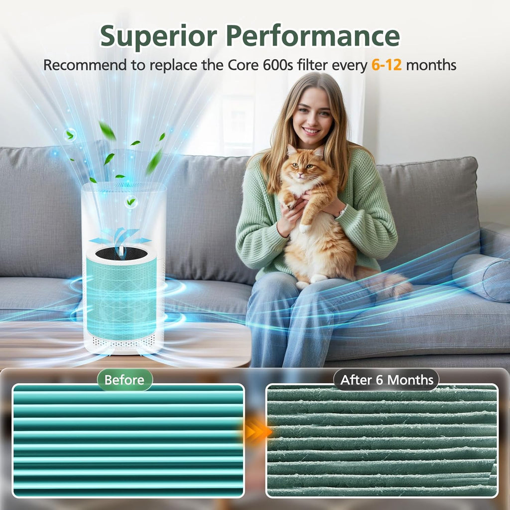 2 Pack Core 600S Toxin Absorber Replacement Filter Compatible with LEVOIT Core 600S-P Air Purifier, 3-in-1 HEPA and Activated Carbon Filter, Core 600S-RF-TX
