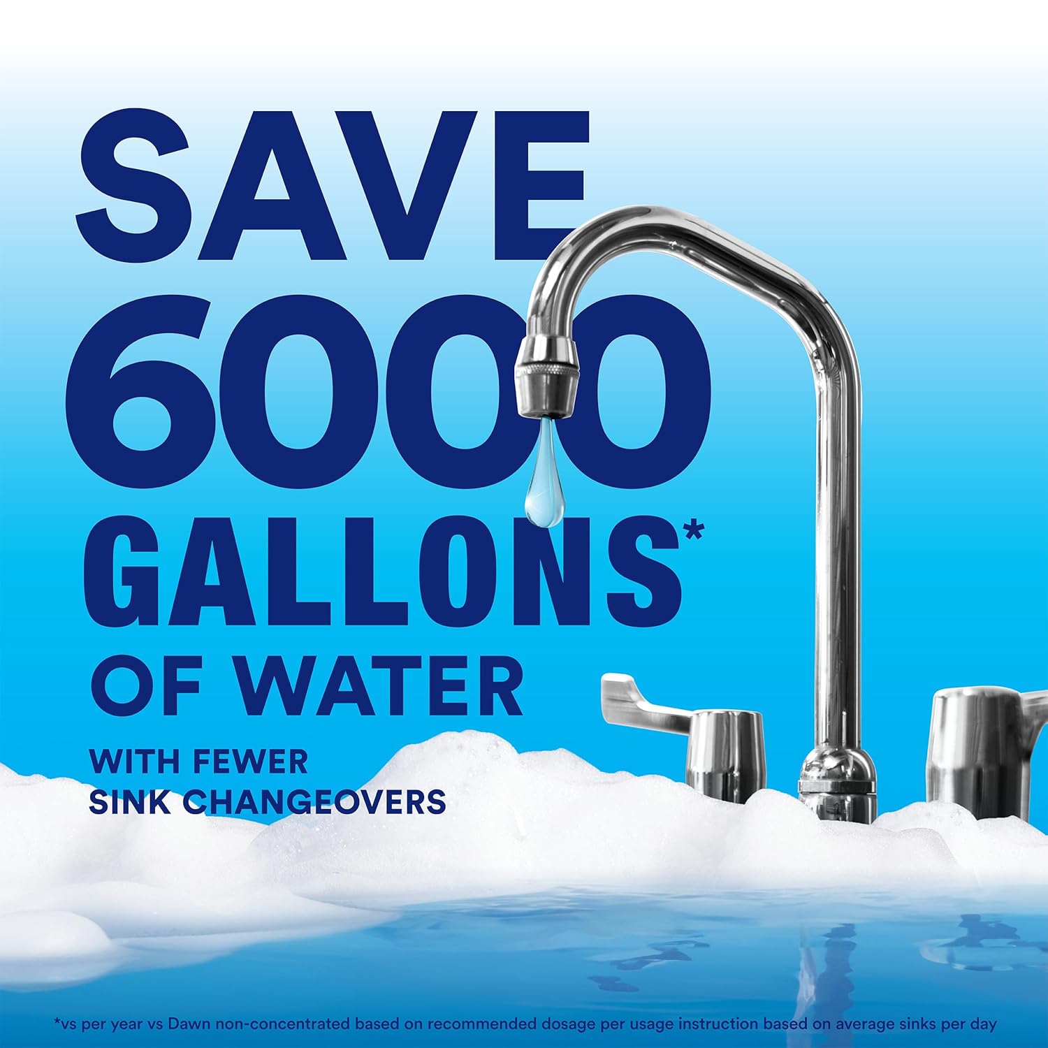 Dawn Professional Manual Pot and Pan Detergent, Dish Soap, Liquid Concentrate, 1 Gallon (Case of 2) with 1 Pump