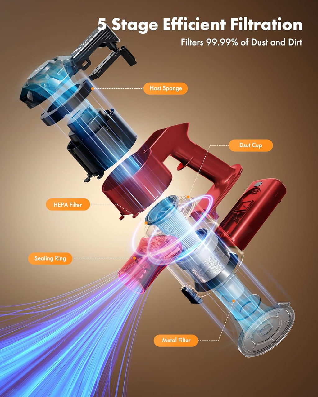 Trucozie Cordless Vacuum Cleaner, 8-in-1 Lightweight Stick Vacuum with 45mins Runtime, Powerful Suction, Rechargeable Cordless Vacuum for Carpet, Tile, Pet Hair, Hardwood Floors, Red