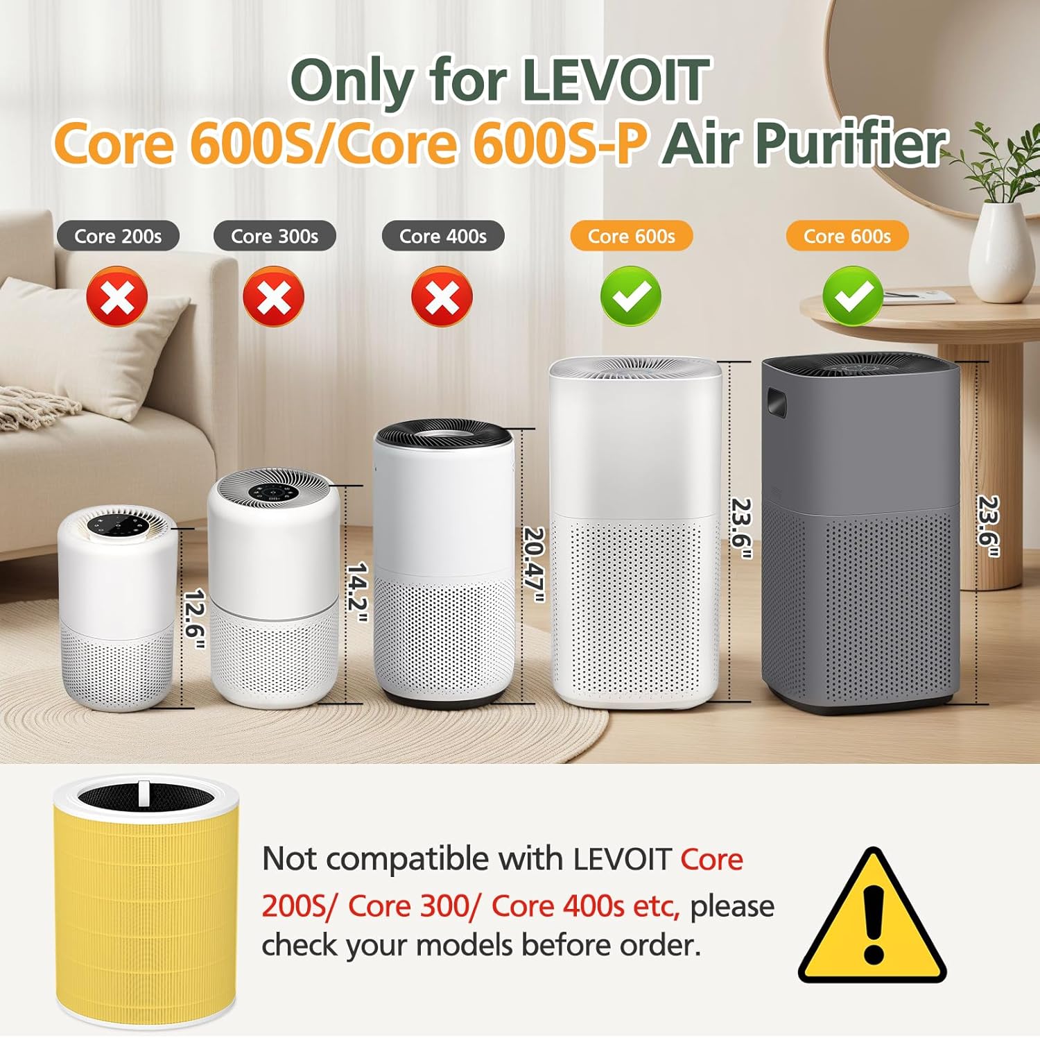 Core 600S Pet Filter Replacement for LEVOIT Core 600S Air Puri-fier, 3-in-1 HEPA Filter Core 600S-RF-PA Replacement Filter, 1 Pack