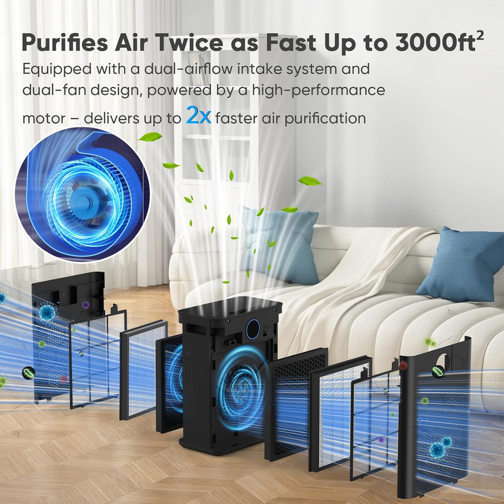 DAYETTE Air Purifier for Home Large Room Bedroom Up to 3000 Ft² with Washable Pre-Filter, Air Quality Monitor, HEPA Air Purifiers with Sleep Mode for Dust, Pollen,Black