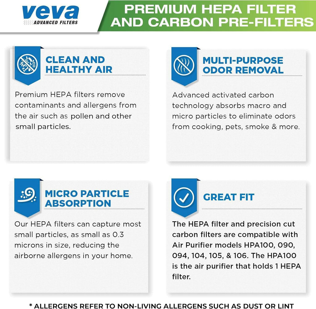 HPA100 Replacement Filters for Honeywell Air Purifier - 2 HEPA Filters w/ 8 Carbon Pre-Filters, Compatible with HPA100, 104, 094, HRF-ARVP100 Series Filter R