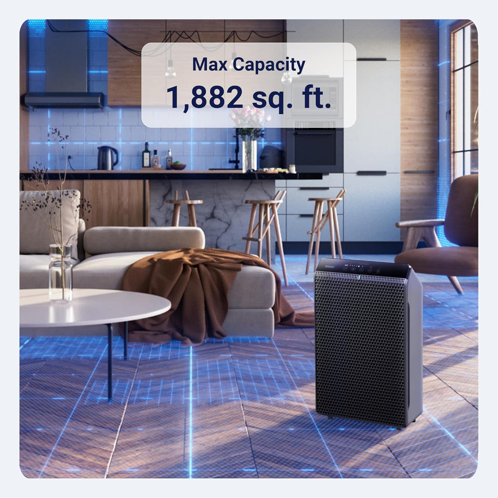 WINIX 5520 Air Purifier for Home Large Room Up to 1882 Ft² in 1 Hr With Air Quality Monitor, True HEPA, High Deodorization Carbon Filter and Auto Mode, Captures Pet Allergies, Smoke, Dust.