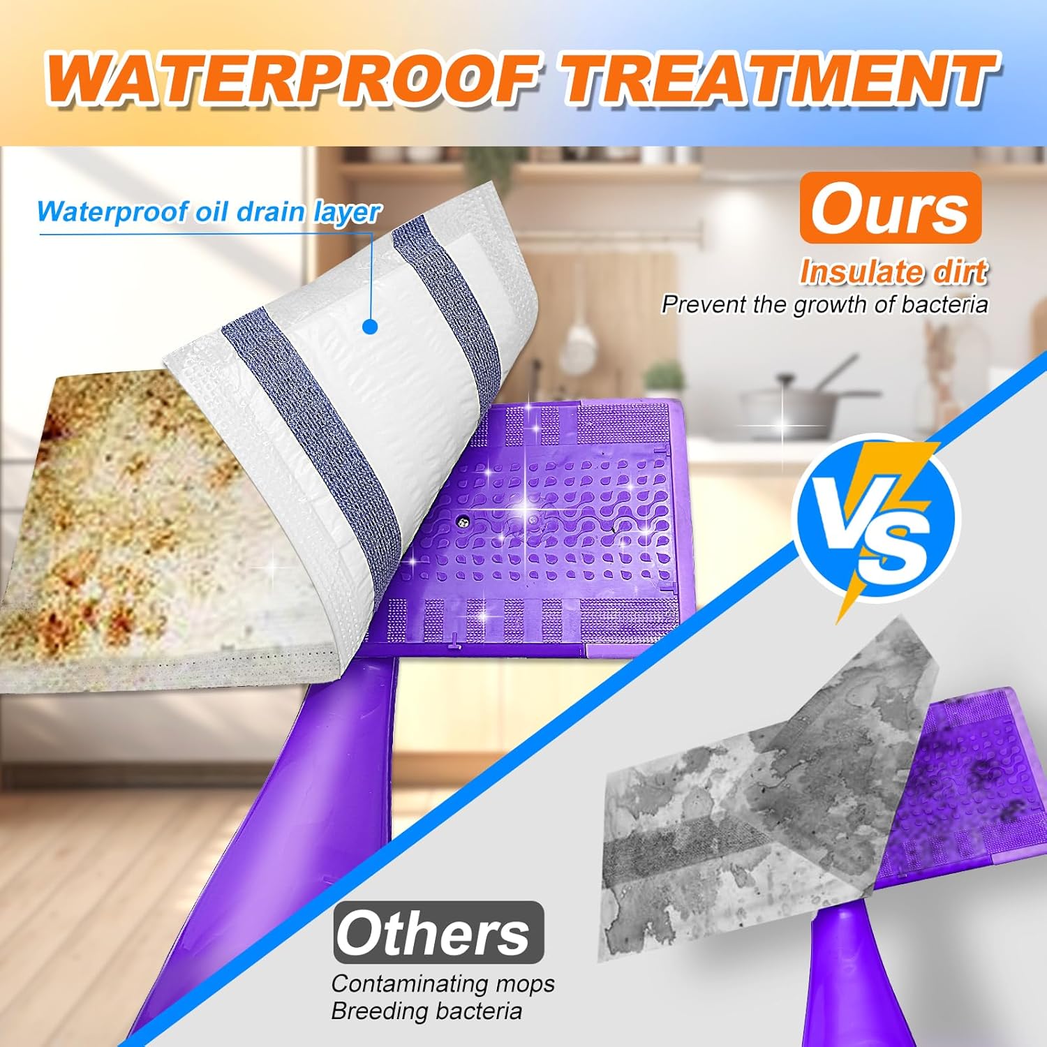 Microfiber Floor Mop Pads 36 Count Compatible with Swiffer WetJet for Wet & Dry Use, Disposable or Reusable Mops Head Replacement, All Purpose Multi Surface Hardwood Pad Refill