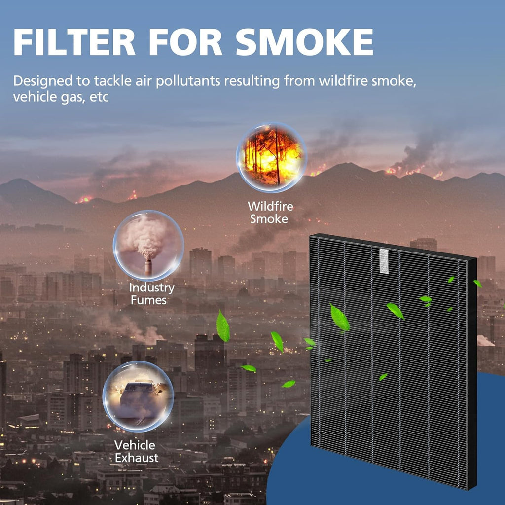 2 Pack C545 HEPA Smoke Replacement Filter S Compatible with Winix C545 Air Purifier, Replaces Part 1712-0096-00 and 2522-0058-00, 2 HEPA Filter + 8 Activated Carbon Filters, Black