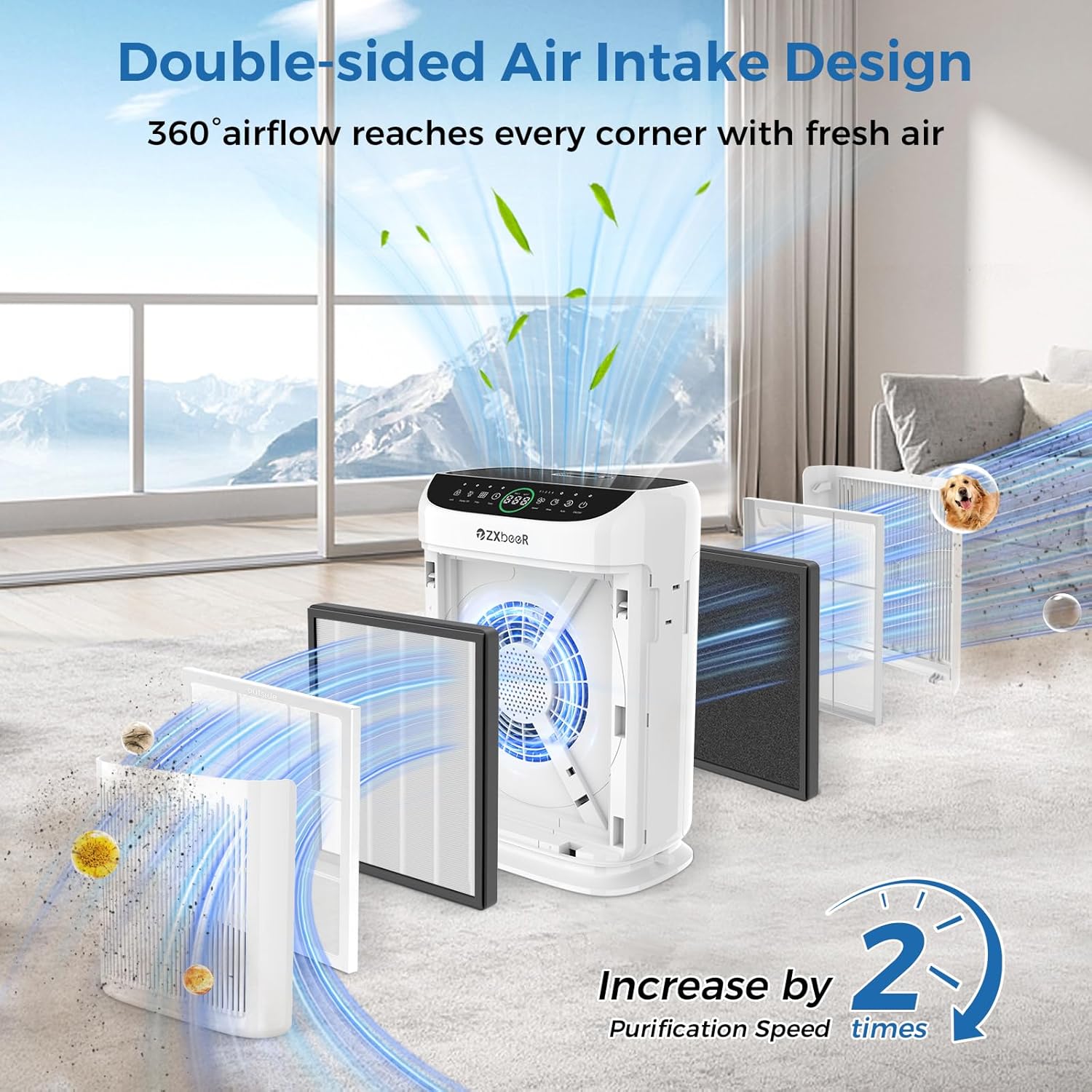 Air Purifiers for Home Large Room up to 3000 Ft², ZXBEER HEPA Double-Sided Air Purifier with Washable Filter, PM2.5 Air Quality Sensor, Aroma, 20dB Sleep Mode, Air Cleaner for Pets Bedroom (White)