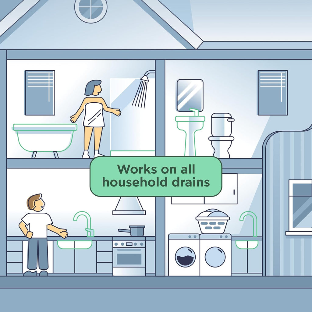 Instant Power Eco Clog Preventer - Enzyme Drain Cleaner Liquid and Deodorizer for Sink, Shower, Toilet, Garbage Disposal Cleaner, Bio-Based Drain Defense, Smell Remover and Odor Eliminator - 32 fl oz