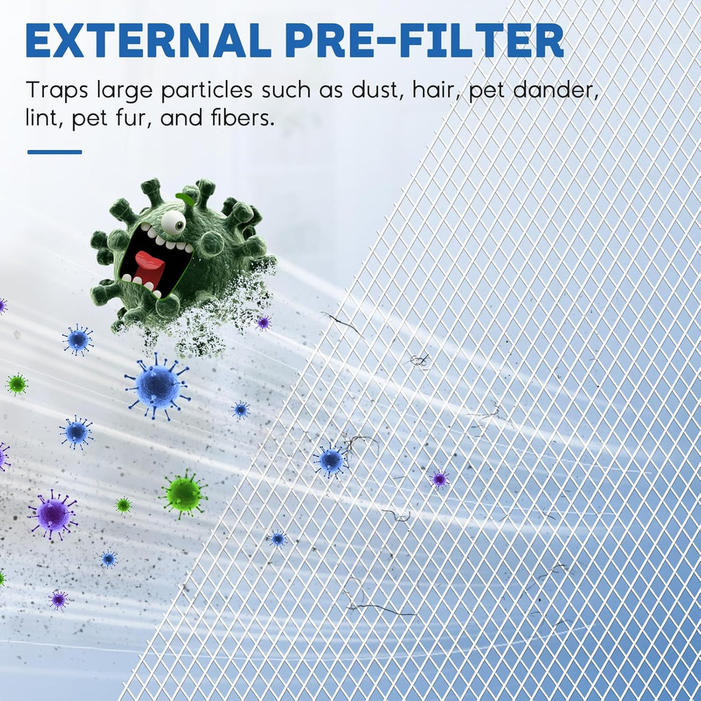 Core P350 Pet Care Air Filter Replacement for Air Purifier, 3-in-1 H13 True Replacement Filter, Activated Carbon Air Purifier Pre-Filter, 1 PC, White