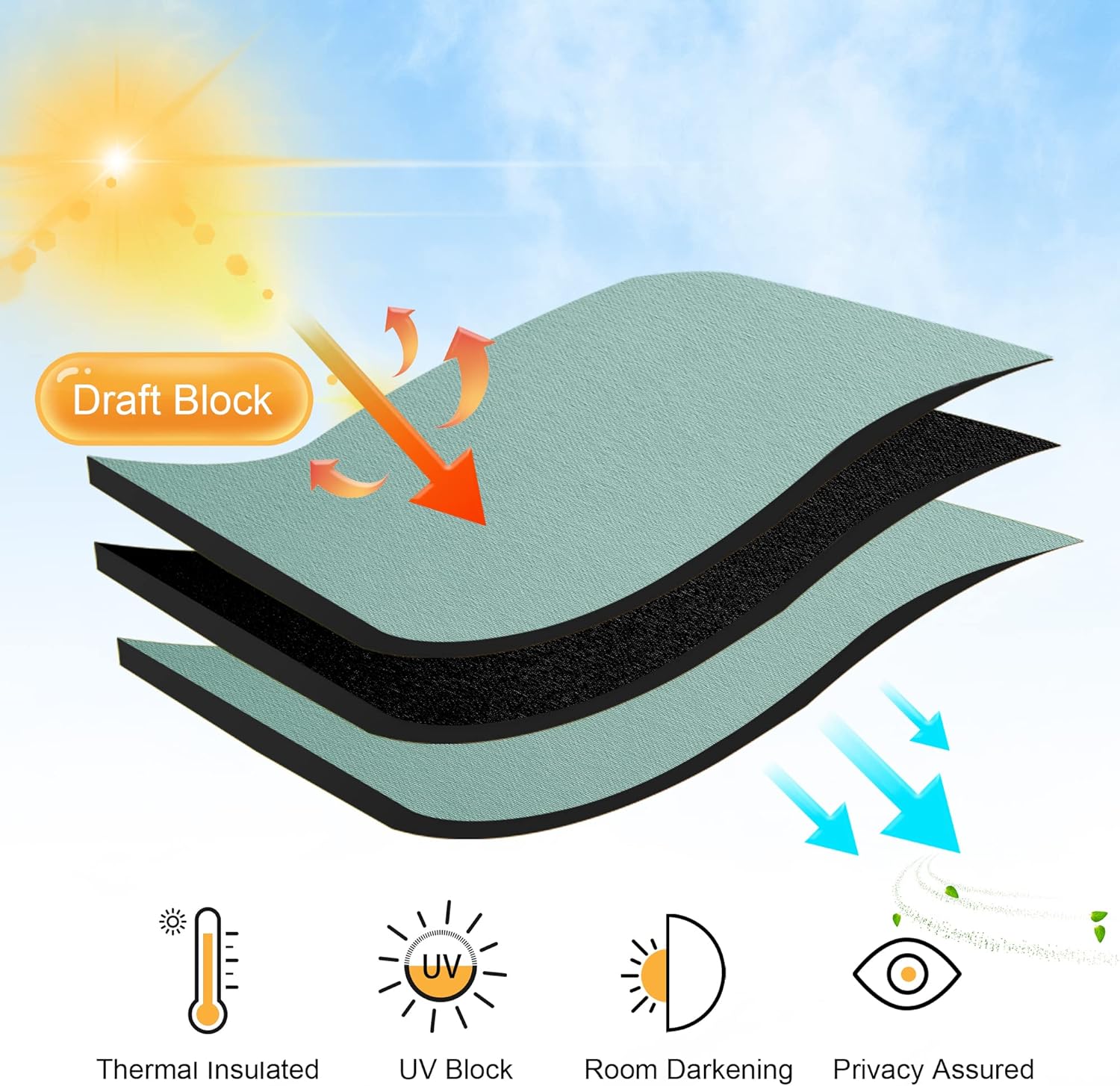 RYB HOME Rod Pocket Blackout Curtains for Living Room, Thermal Insulated Noise Reducing Window Drapes Room Darkening Shades for Bedroom Studio, 42 x 72 inch, 2 Panels Package, Aqua