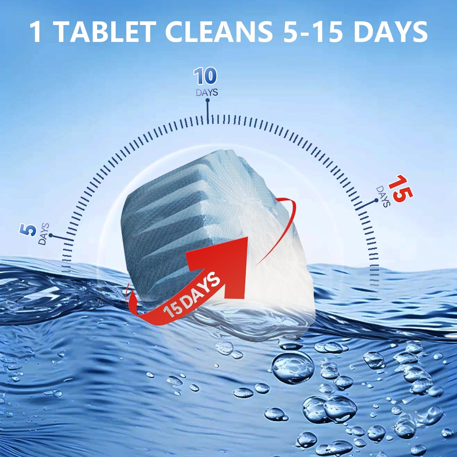 Toilet Bowl Cleaner Tablets, Automatic Toilet Tank Cleaner for Deodorizing & Descaling, Long-Lasting with Sustained Release Technology for Bathroom Cleaners, Blue & White, 20 Packs