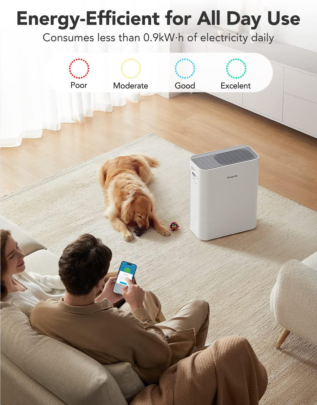 GoveeLife Smart Air Purifiers for Home Large Room, Air Purifiers for Pets with PM2.5 Sensor, Washable Pre-Filter for Pet Hair Lint, 24dB Large Air Purifier with App Control