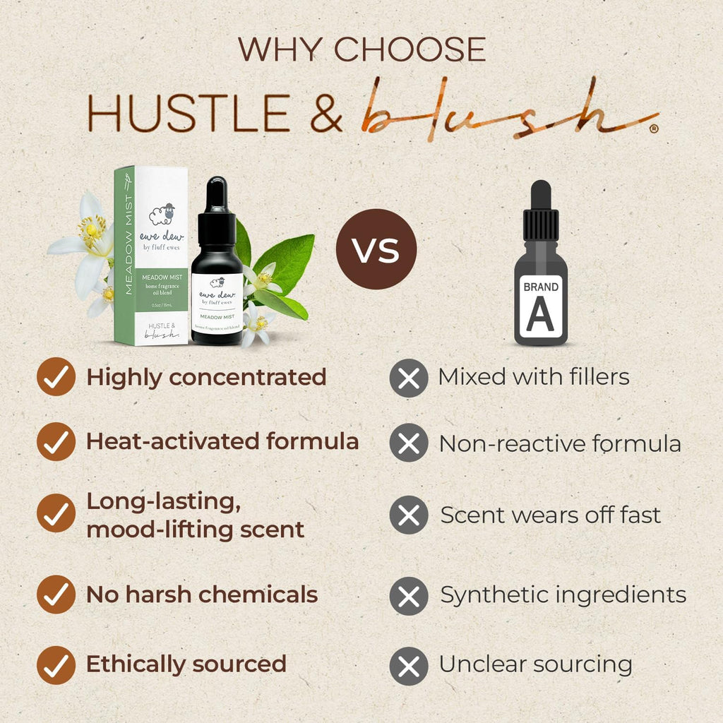 Laundry Essential Oils for Dryer Balls 15ml Meadow Mist - Blend of Laundry Fragrance Oil and Essential Oils Wool Balls, Compact & Multi-Use Essentials Oil