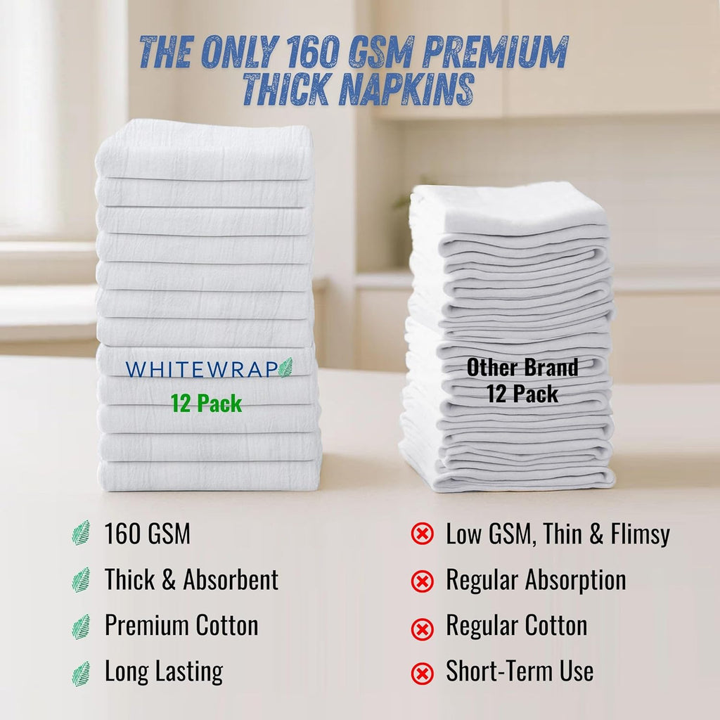 WHITEWRAP Flour Sack Towels 100% Cotton Dish Towel Reusable Baking Cloth for Bread Dough, Baguettes, Ciabatta, Machine Washable, Kitchen Towels for Cleaning – Set of 12 (18"x18") - White