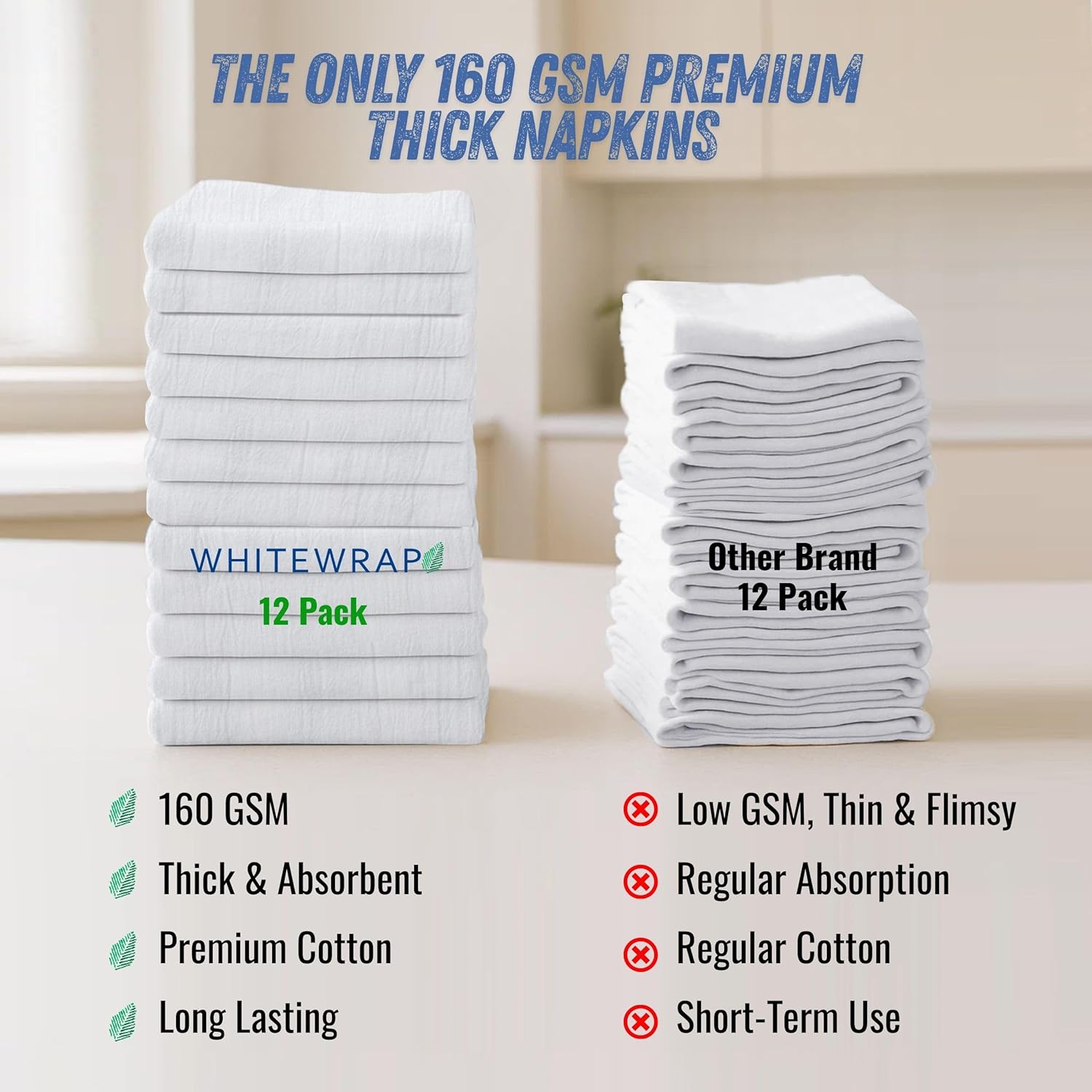 WHITEWRAP Flour Sack Towels 100% Cotton Dish Towel Reusable Baking Cloth for Bread Dough, Baguettes, Ciabatta, Machine Washable, Kitchen Towels for Cleaning – Set of 12 (18"x18") - White