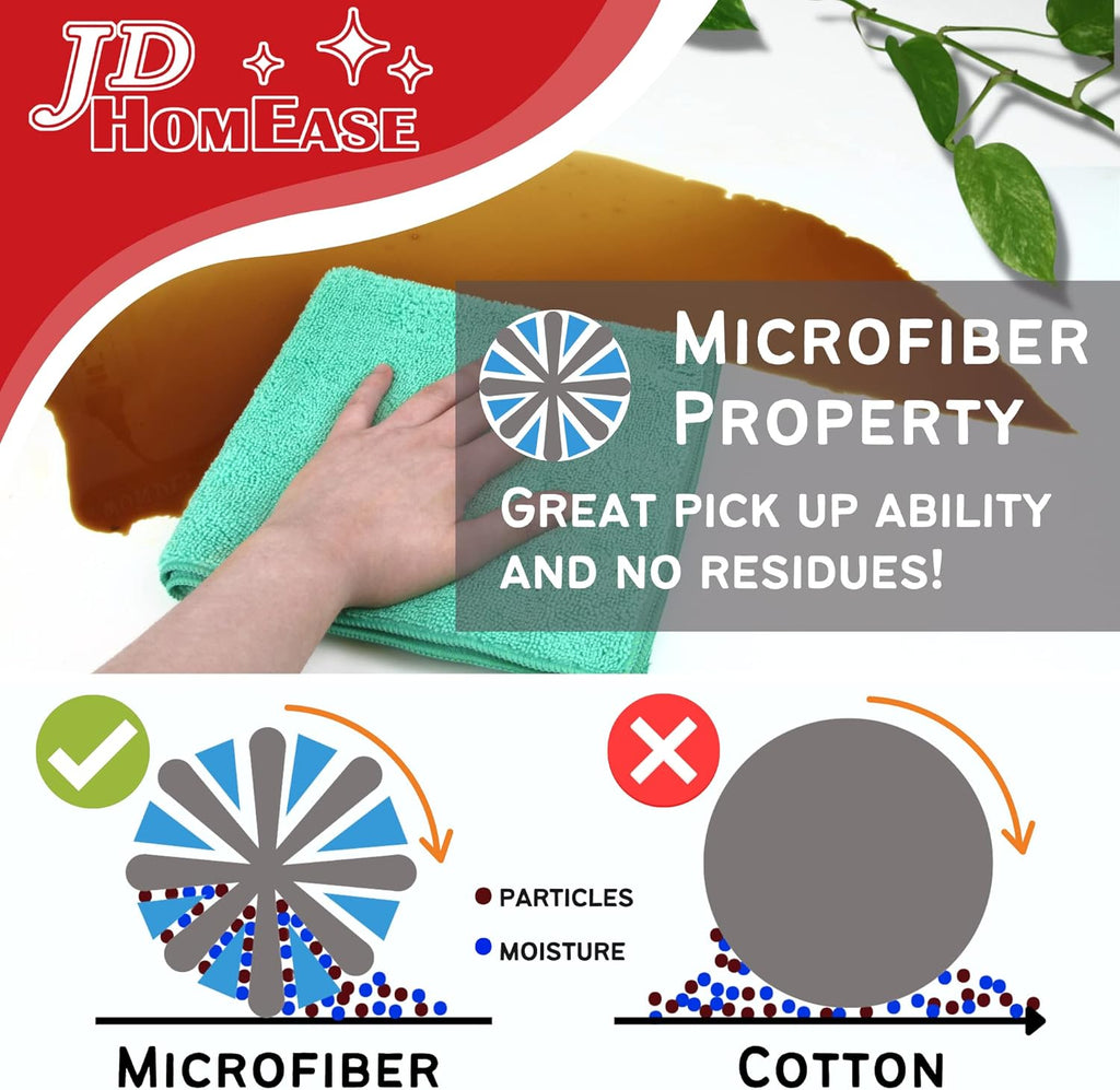 Microfiber Cleaning Cloths, 240 Pack, 16"x16", All-Purpose, Softer, Highly Absorbent, Lint-Free, Reusable, Washable Pro Towels, Orange, for House, Kitchen, Bathroom, Car, Office