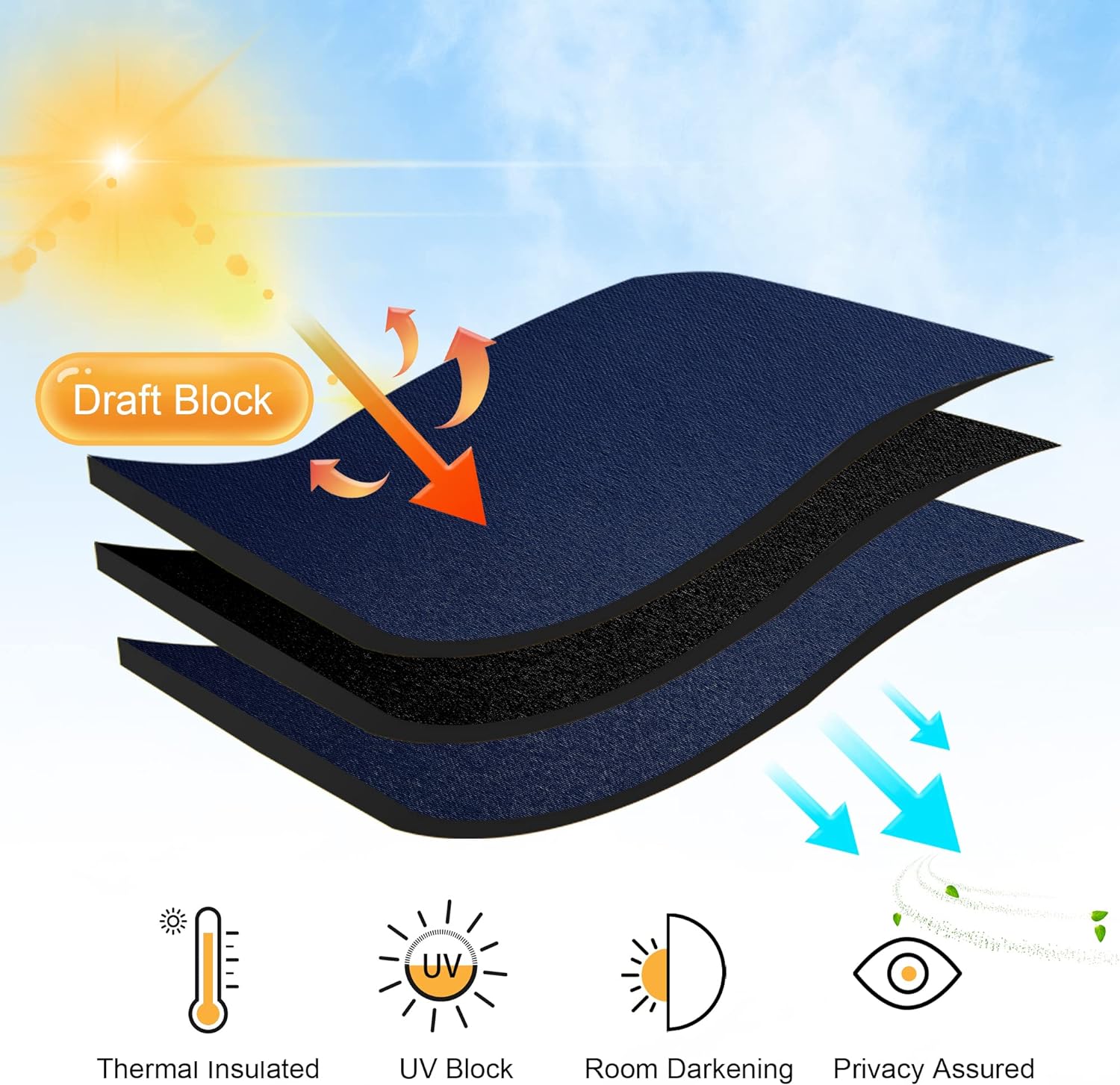 RYB HOME Small Window Curtains - Blackout Insualting Privacy Curtains for Kids Bedroom Kitchen Bathroom Basement Cafe Cabinet Tiers Drapes, 34 Width x 24 Length, 2 Panels, Navy Blue