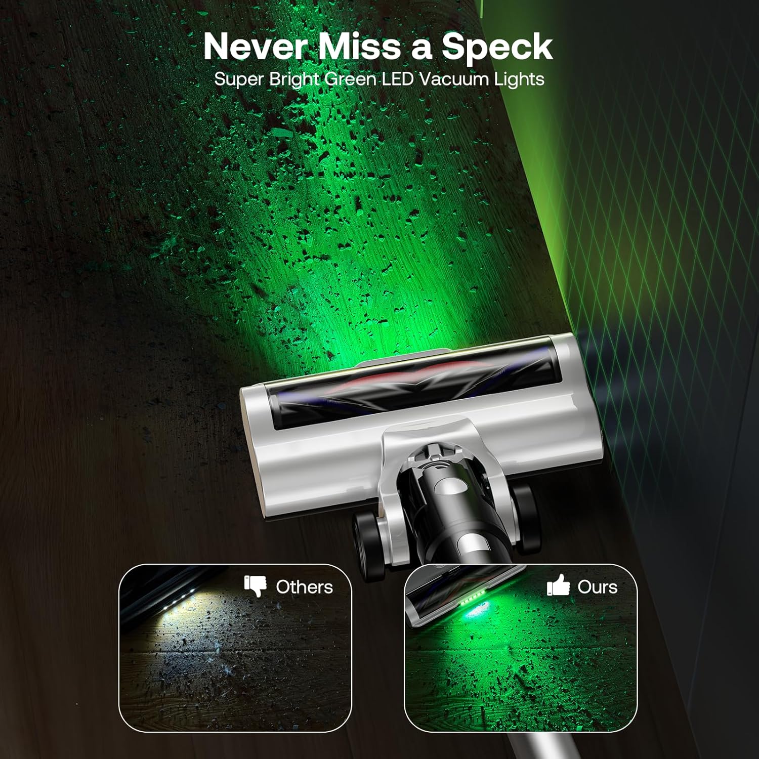 Trucozie Cordless Vacuum Cleaner with Self-Standing, 50 mins Runtime Lightweight Stick Vacuum with Powerful Suction, Anti-Tangle Wireless Vacuum Versatile for Hard Floor/Carpet/Pet Hair, White