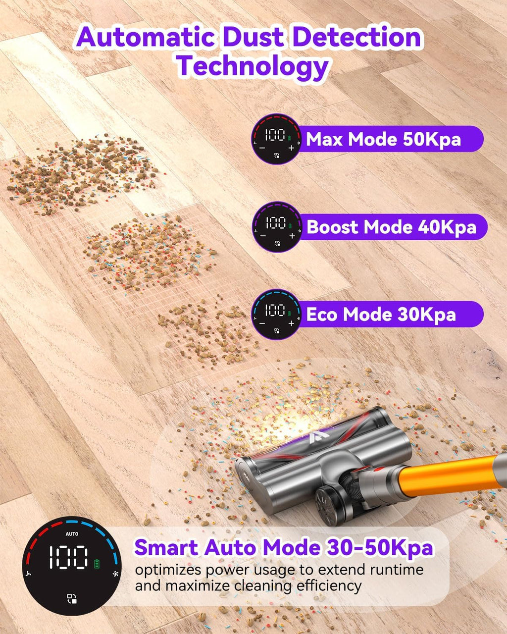 Coovy Cordless Vacuum Cleaner SU7, 580W 50Kpa 75 Minutes Runtime Stick Vacuum with Touch Screen, Anti-Tangle Wireless Powerful Lightweight Vac for Home Pet Hair Carpet Hardwood, Gold