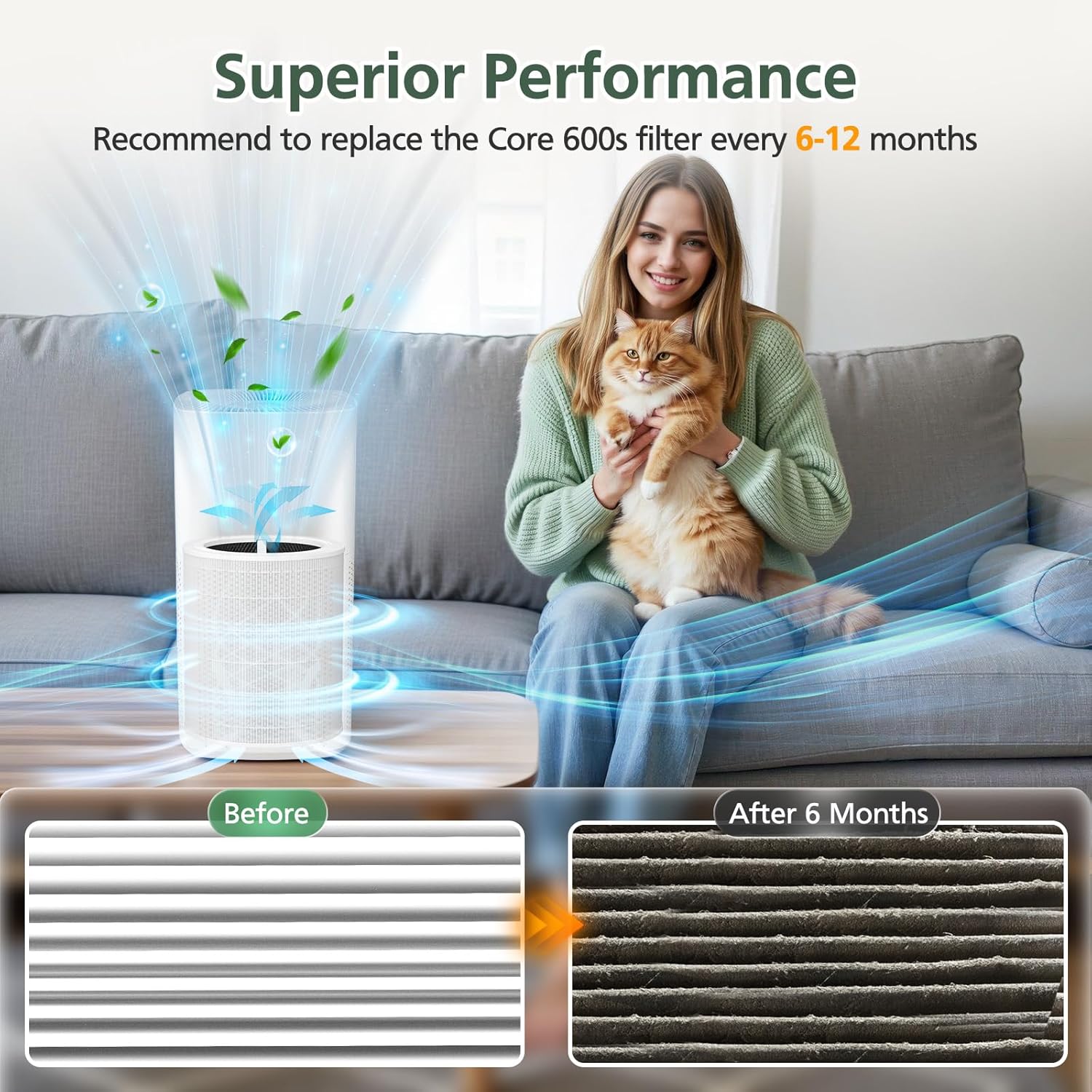 Core 600S Replacement Filter HEPA Filter for LEVOIT Core 600S Air Purifier, Core 600S-RF Replacement Filter, 1 Pack