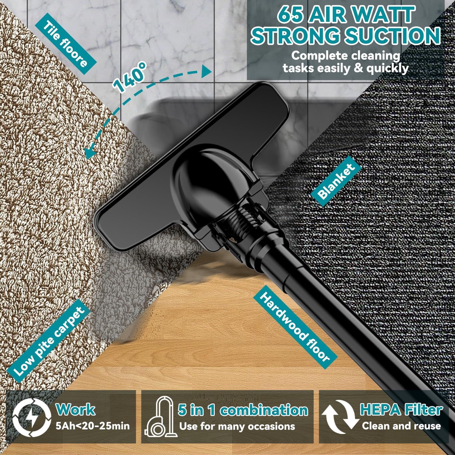 KXX Cordless Vacuum for makita 18V Battery, Handheld Electric Power Vacuum Cleaner for Hardwood Floor Carpet Pet Hair Car (No Battery)