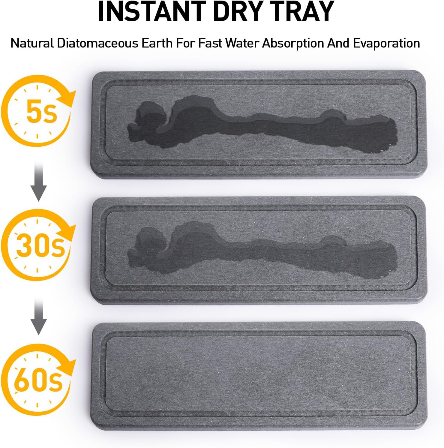 Moforoco Kitchen Dish Soap Dispenser Set, 16OZ Glass Bottle, Hand and Dish Soap Dispenser Set, Instant Dry Tray, Non-Slip Silicone Pad, Brush Holder with Sponge Holder, Kitchen Decor（Amber Bottle）