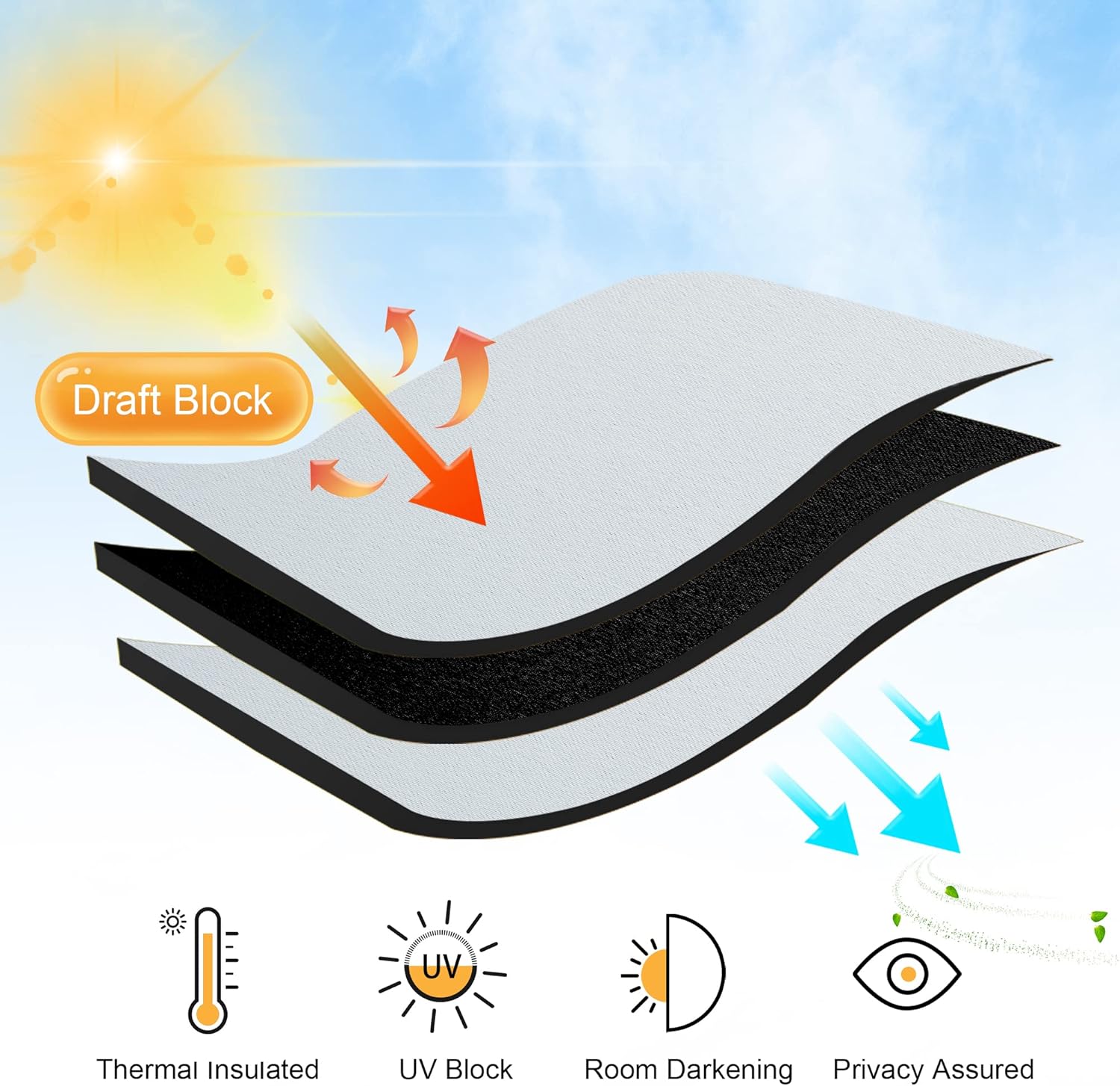 RYB HOME Blackout Curtains 84 inches Long 2 Panels Set for Living Room, Thermal Insulating Privacy Curtains & Drapes for Doorway Temporary Door, W42 x L84, Grayish White