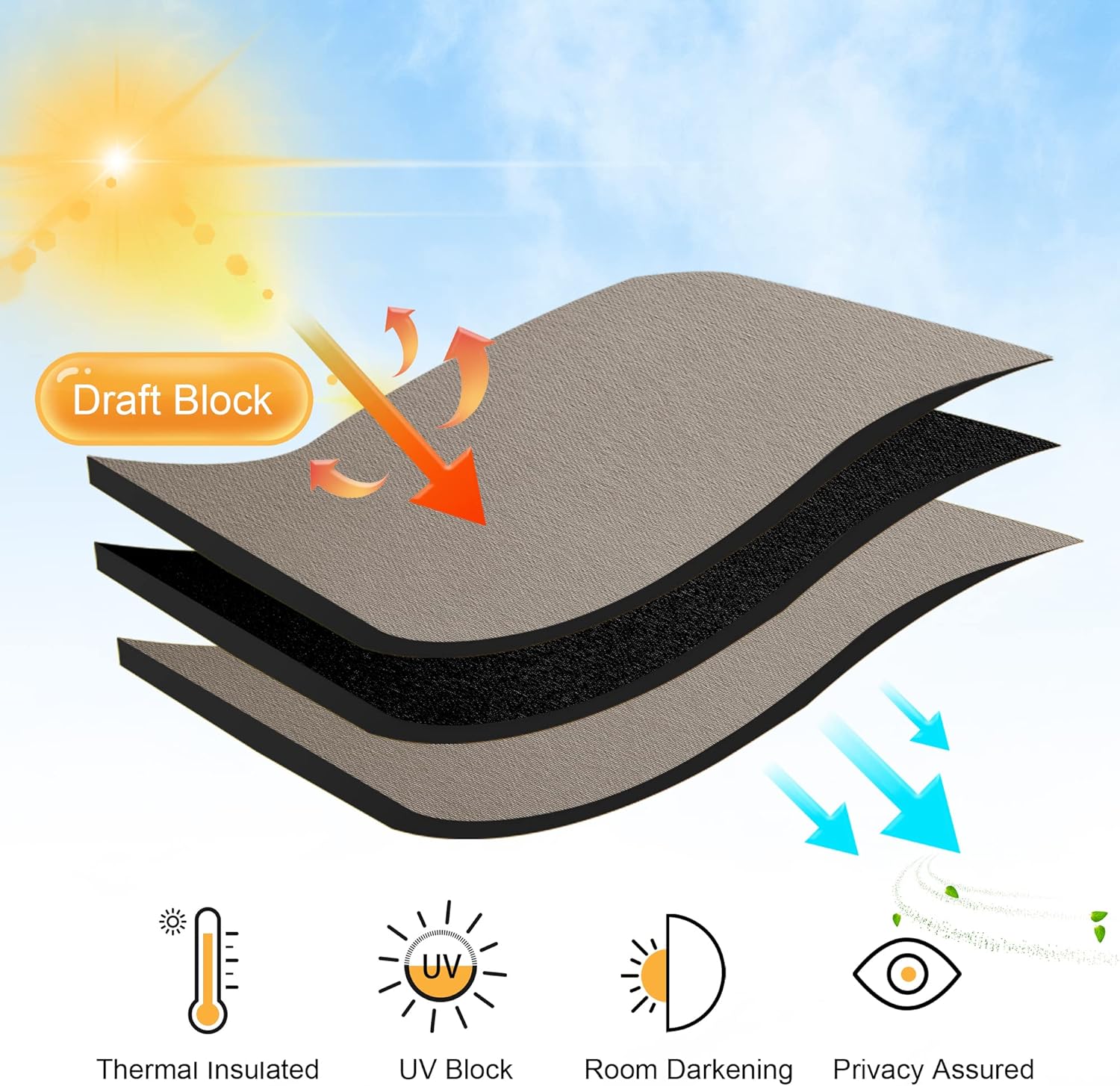 RYB HOME Small Window Curtains for Kitchen, Thermal Insulated Privacy Shades Chic Home Decoration for Basement Bathroom Door Window, Width 42 x Length 54 inch, 2 Panels, Sand