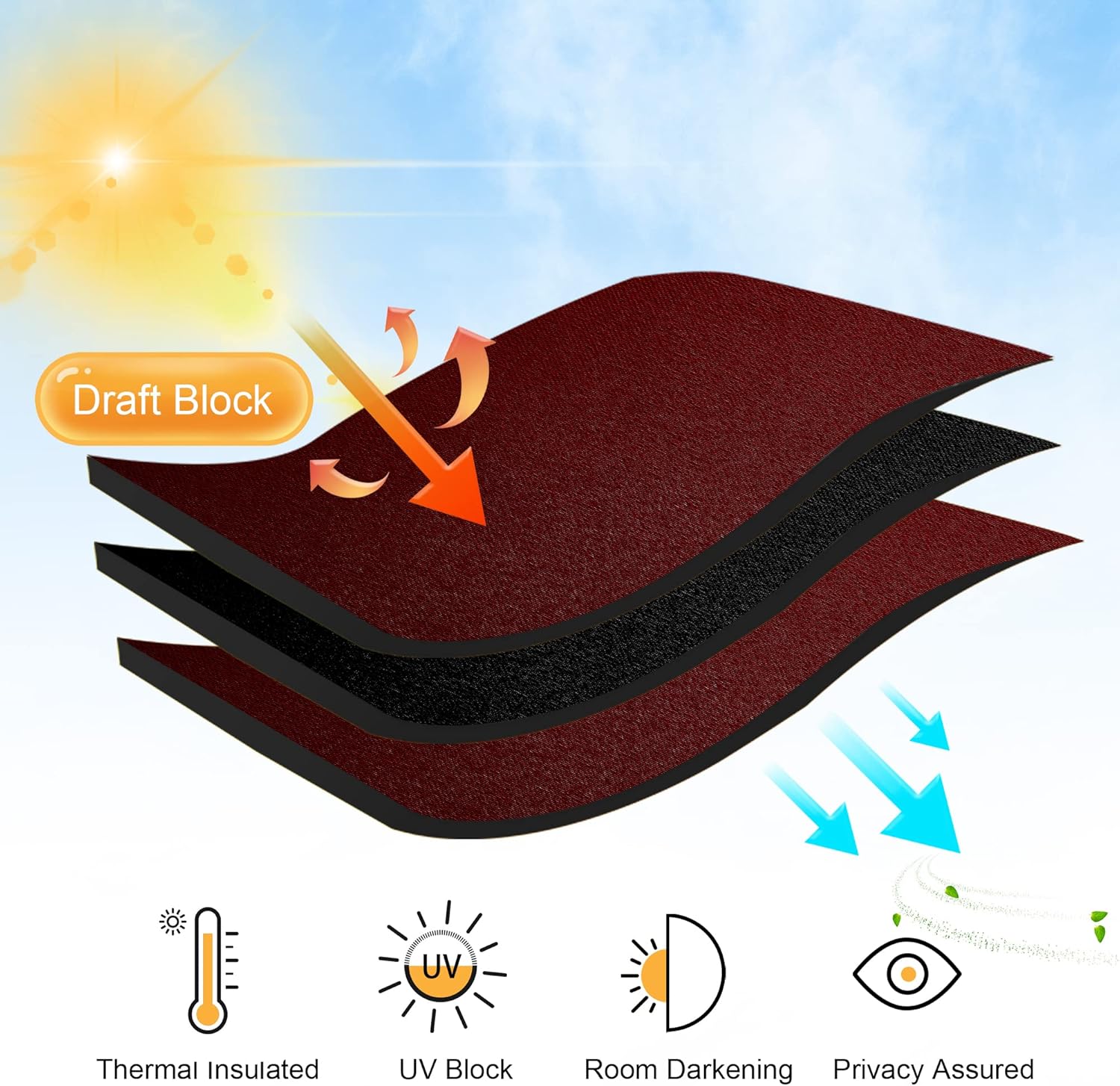 RYB HOME Red Curtains Blackout Window Covering Light Blocking UV Protection Draperies Window Treatments Shades for Babys' Room Nursery, 42 Wide by 72 Long, Burgundy Red, Set of 2