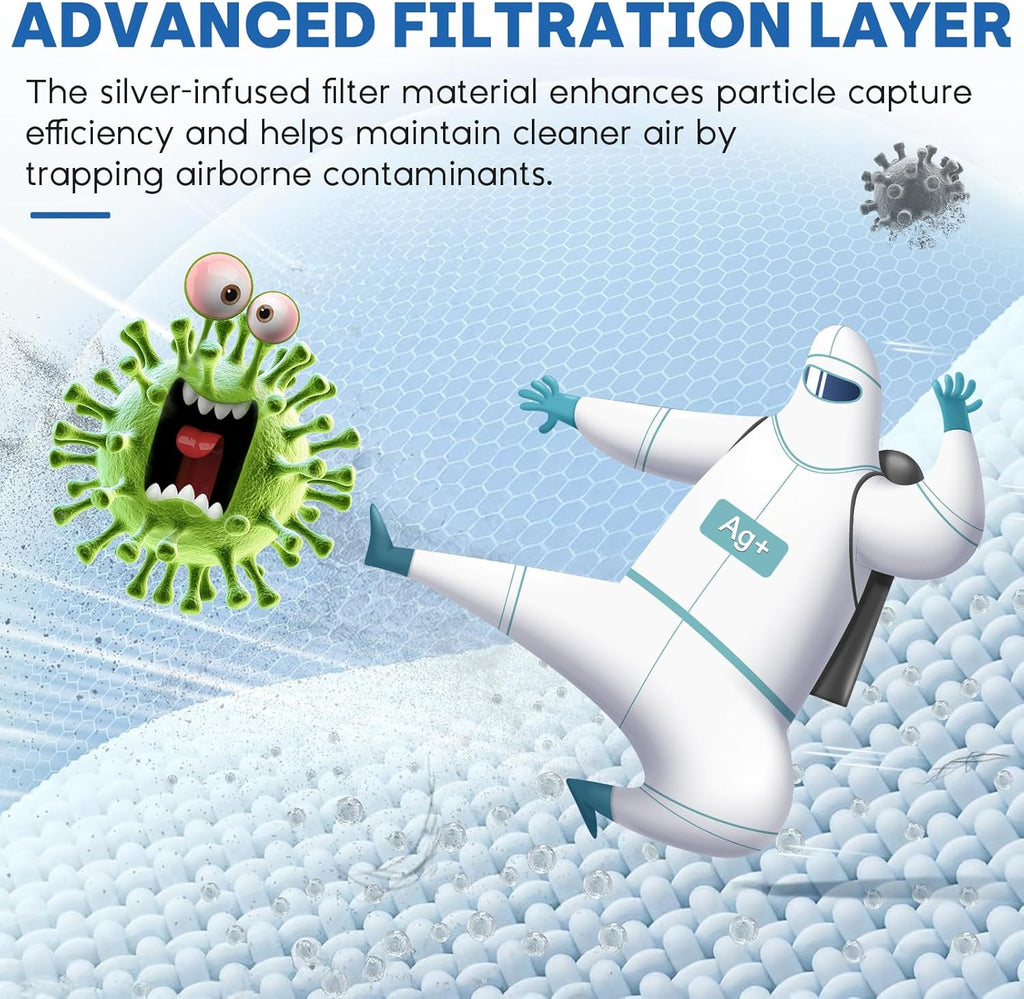 Core P350 Pet Care Air Filter Replacement for Air Purifier, 3-in-1 H13 True Replacement Filter, Activated Carbon Air Purifier Pre-Filter, 2 PC, White